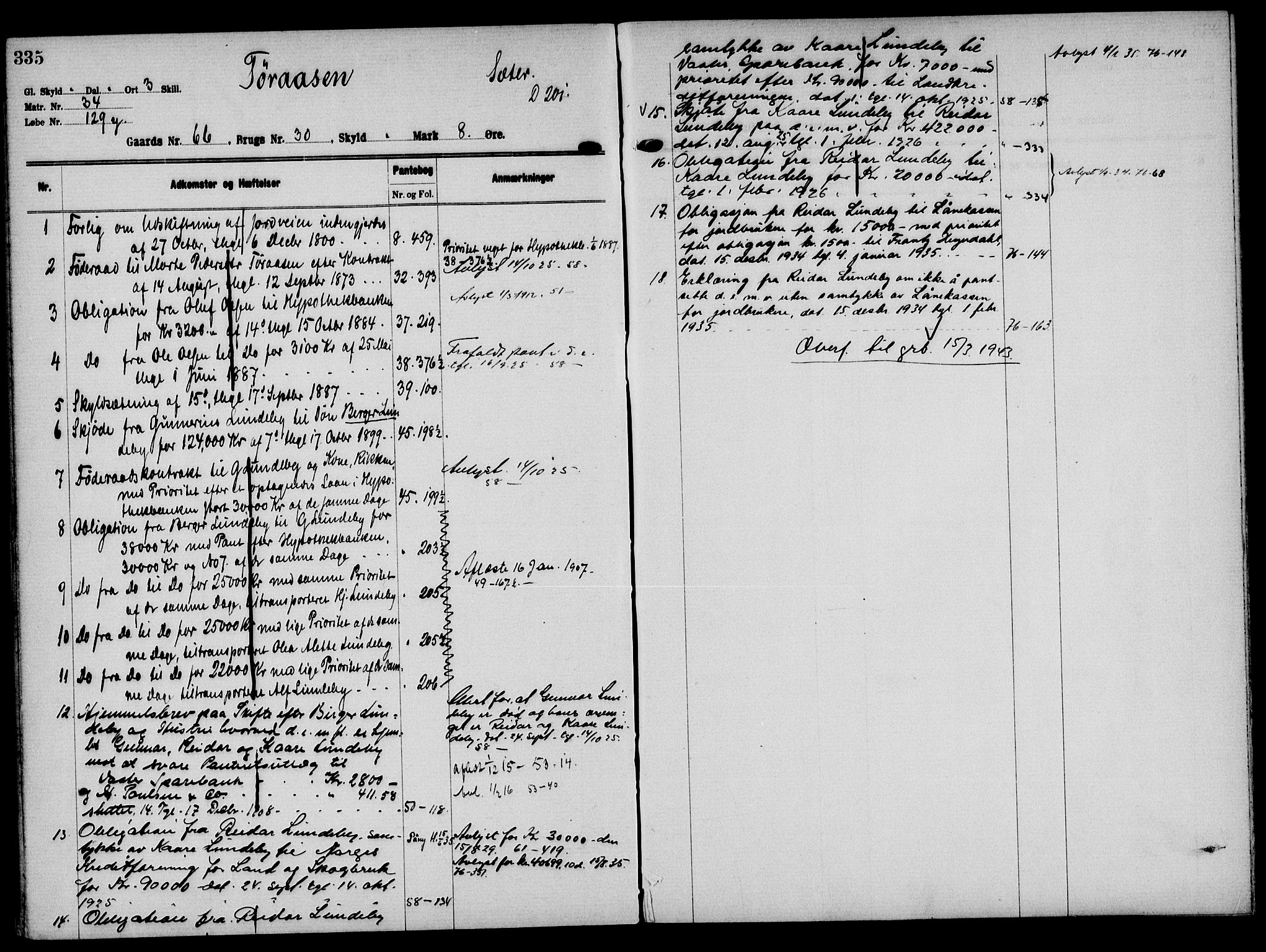 Solør tingrett, AV/SAH-TING-008/H/Ha/Hak/L0005: Mortgage register no. V, 1900-1935, p. 335