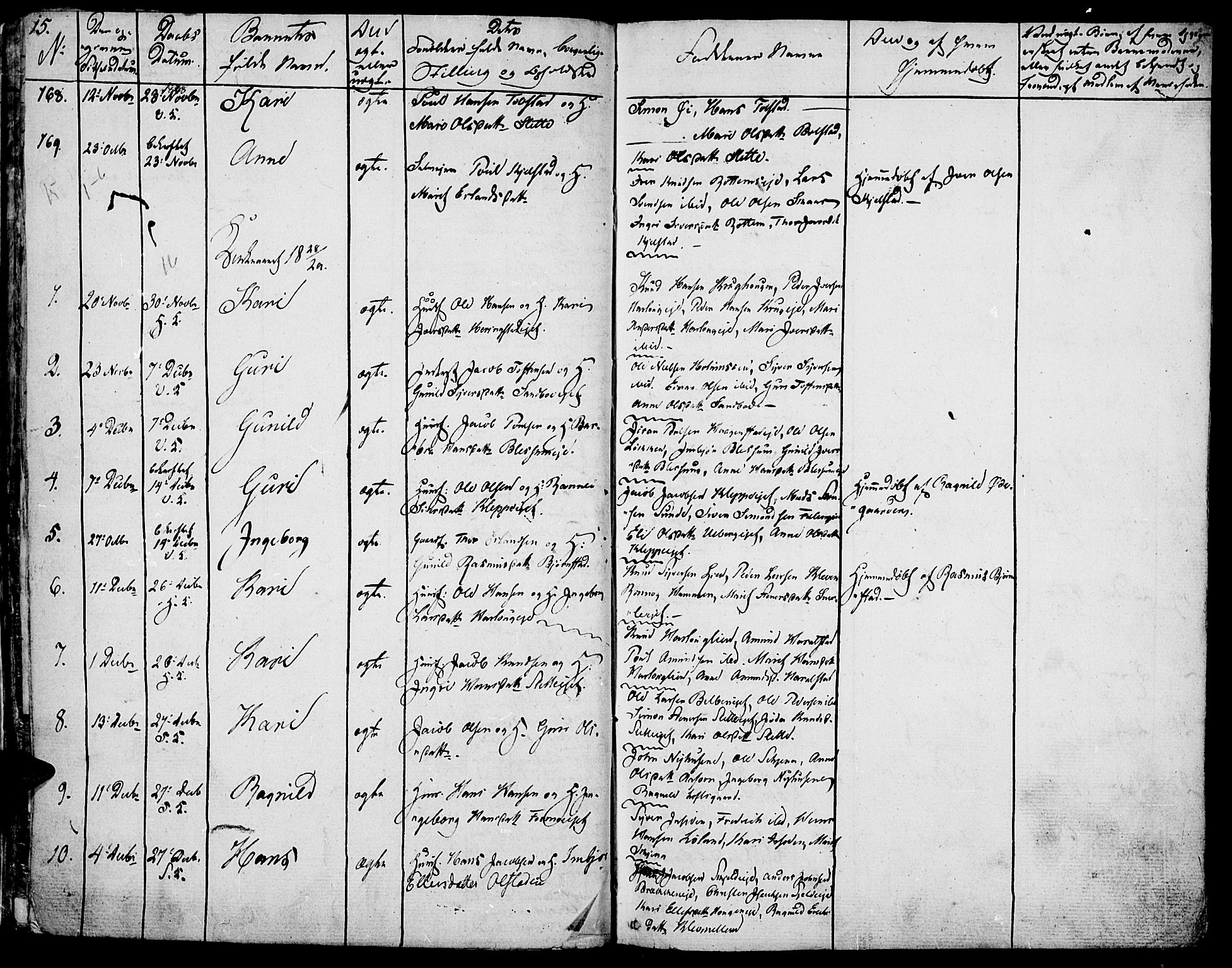 Vågå prestekontor, SAH/PREST-076/H/Ha/Haa/L0004: Parish register (official) no. 4 /1, 1827-1842, p. 15