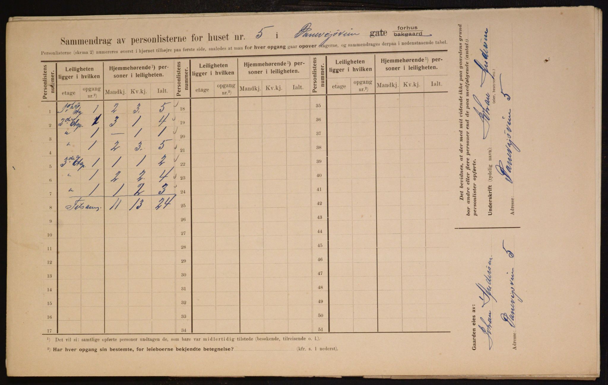 OBA, Municipal Census 1910 for Kristiania, 1910, p. 14443