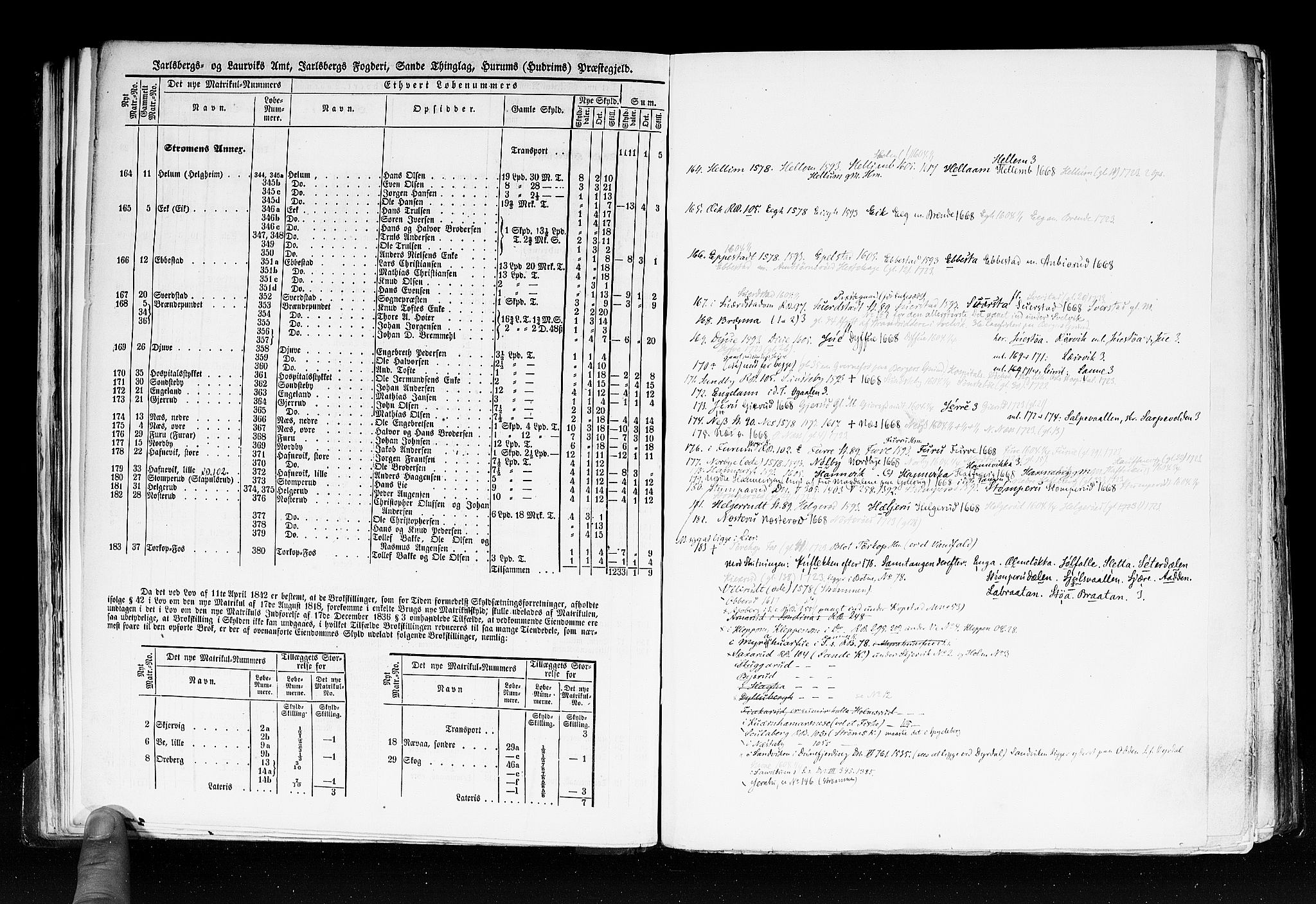 Rygh, RA/PA-0034/F/Fb/L0006: Matrikkelen for 1838 - Jarlsberg og Larviks amt (Vestfold fylke), 1838