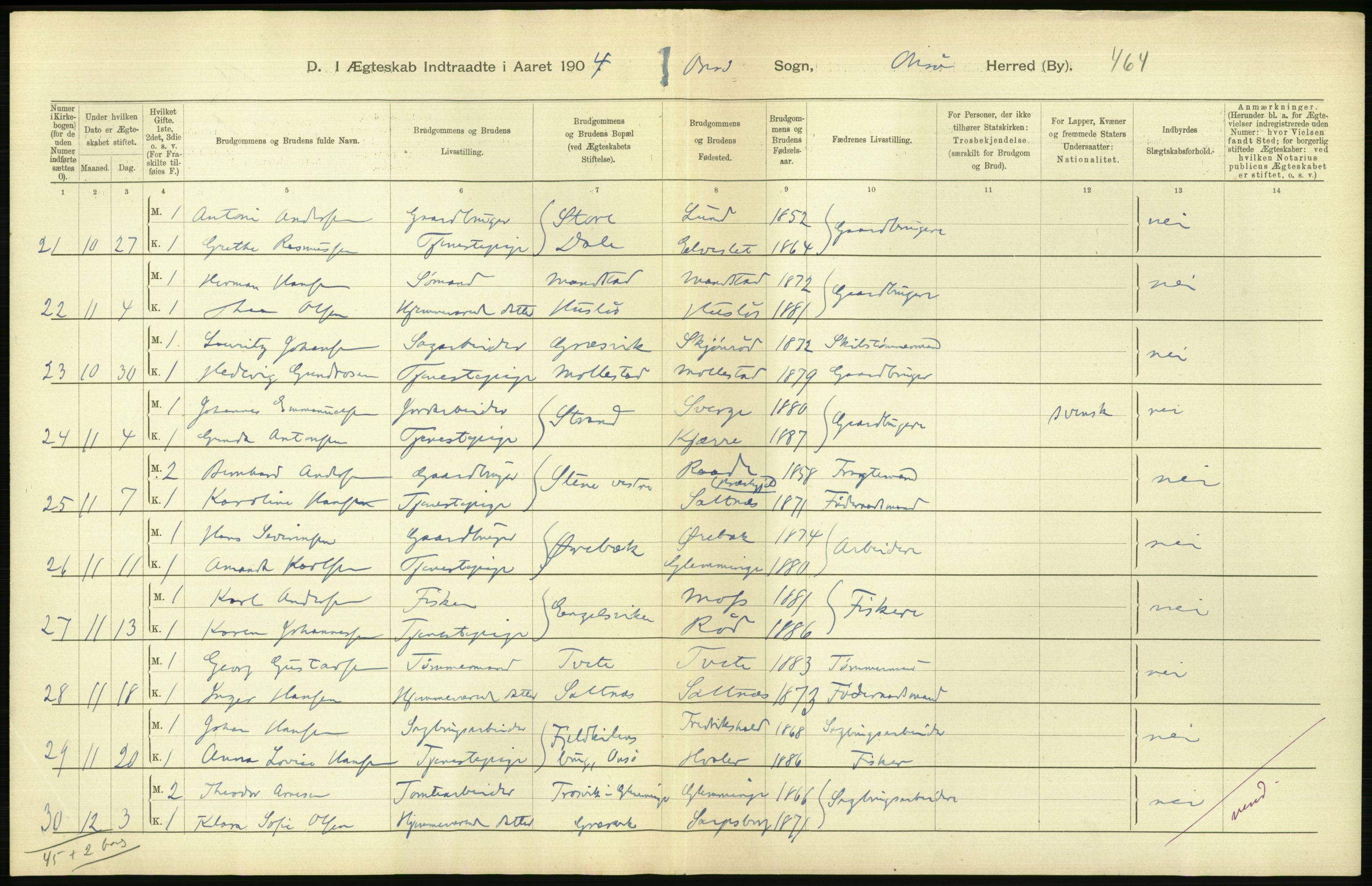 Statistisk sentralbyrå, Sosiodemografiske emner, Befolkning, AV/RA-S-2228/D/Df/Dfa/Dfab/L0001: Smålenenes amt: Fødte, gifte, døde, 1904, p. 623