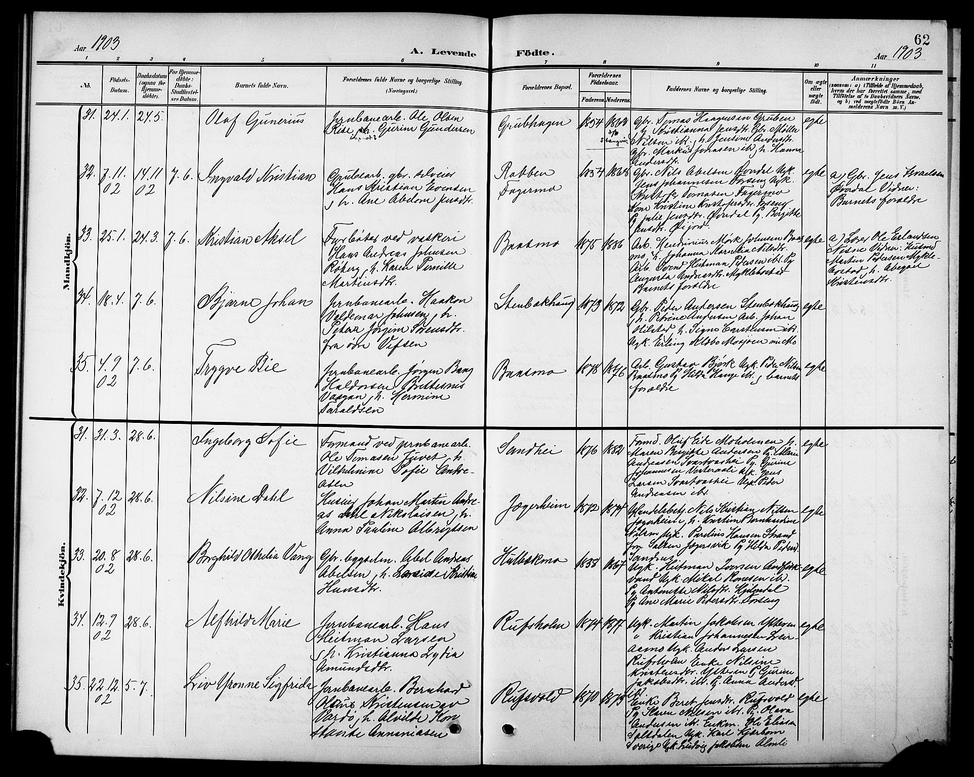 Ministerialprotokoller, klokkerbøker og fødselsregistre - Nordland, AV/SAT-A-1459/827/L0422: Parish register (copy) no. 827C11, 1899-1912, p. 62