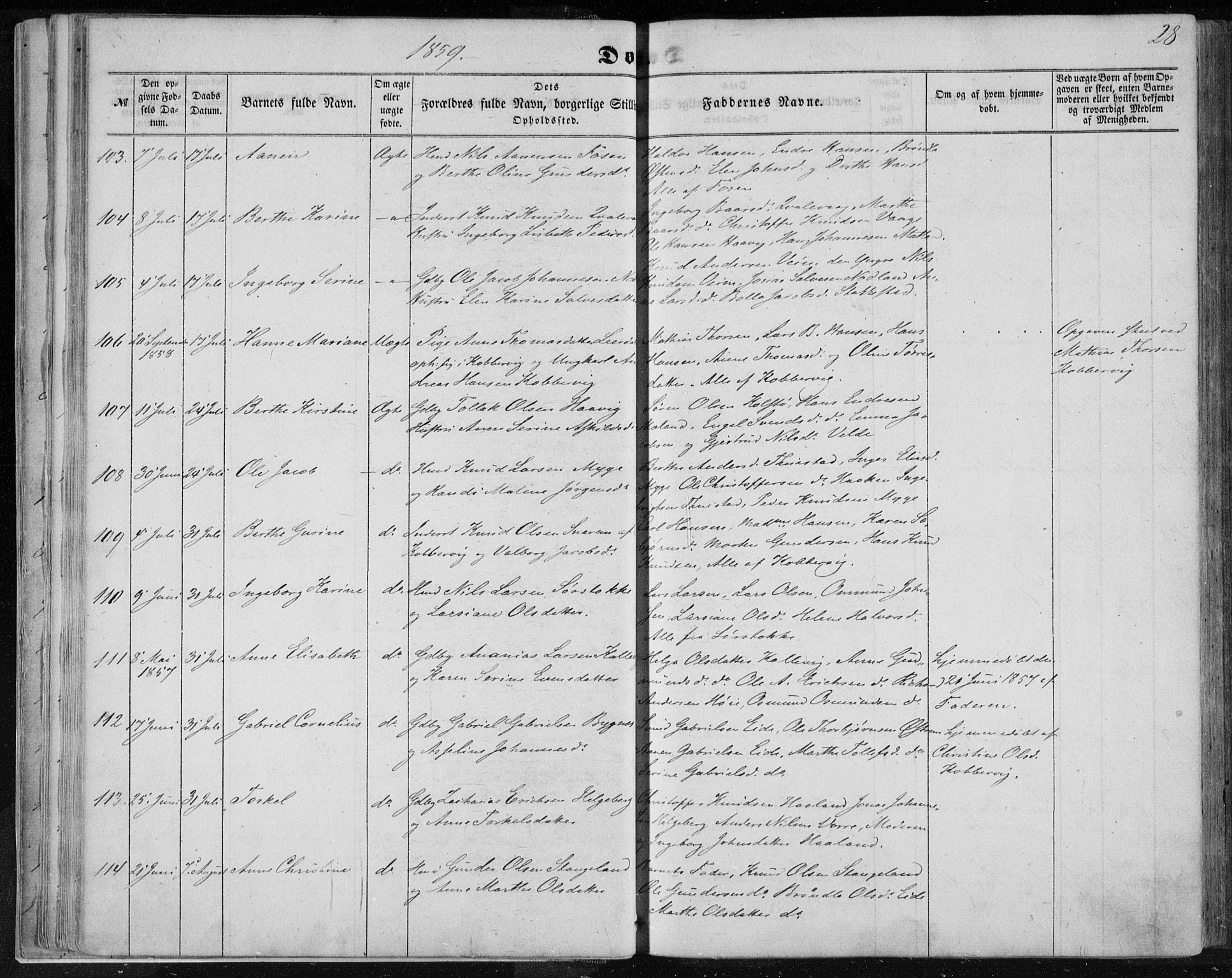 Avaldsnes sokneprestkontor, SAST/A -101851/H/Ha/Haa/L0010: Parish register (official) no. A 10, 1857-1876, p. 28