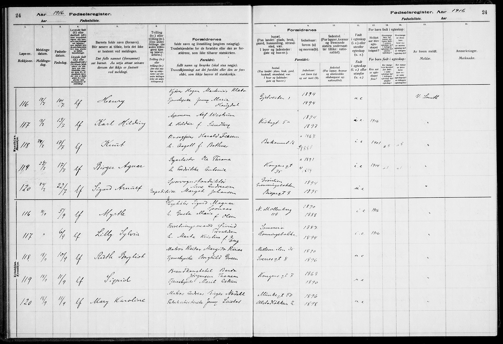 Ministerialprotokoller, klokkerbøker og fødselsregistre - Sør-Trøndelag, AV/SAT-A-1456/600/L0002: Birth register no. 600.II.4.1, 1916-1920, p. 24