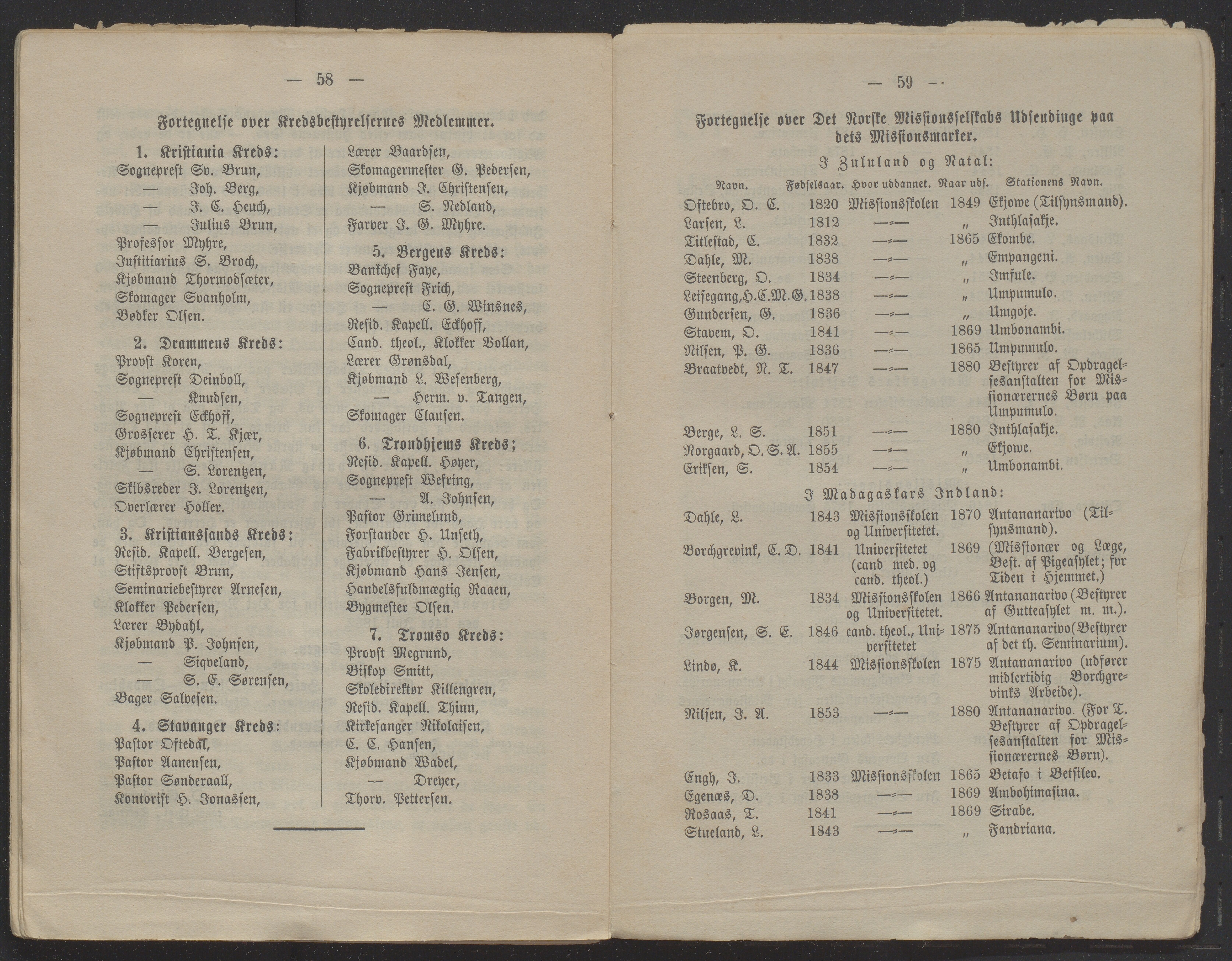 Det Norske Misjonsselskap - hovedadministrasjonen, VID/MA-A-1045/D/Db/Dba/L0338/0009: Beretninger, Bøker, Skrifter o.l   / Årsberetninger 40. , 1882, p. 58-59