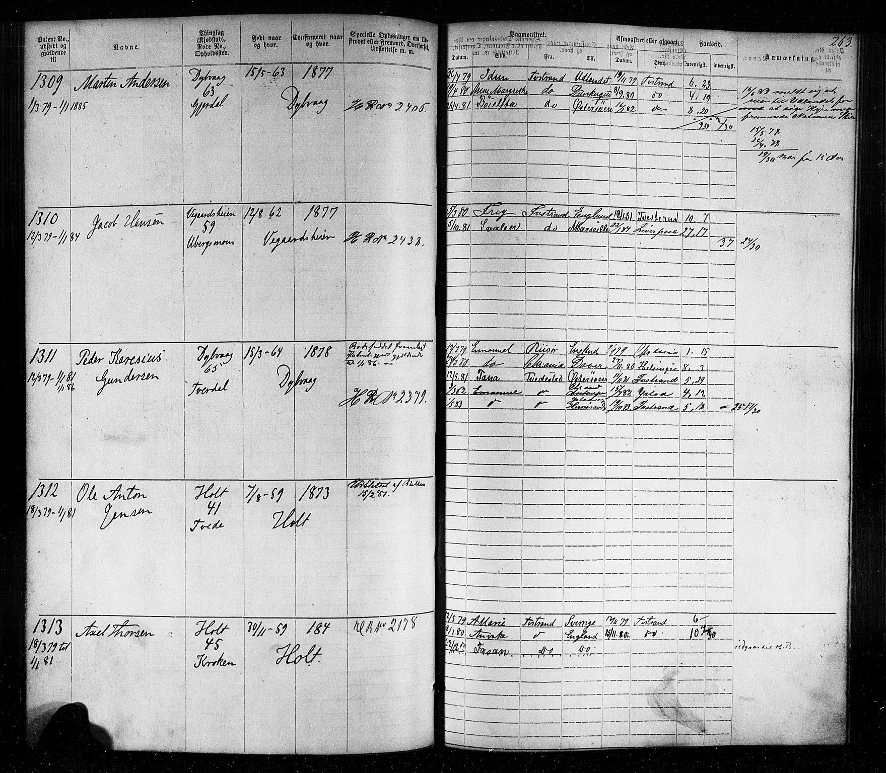 Tvedestrand mønstringskrets, SAK/2031-0011/F/Fa/L0003: Annotasjonsrulle nr 1-1905 med register, U-25, 1866-1886, p. 287