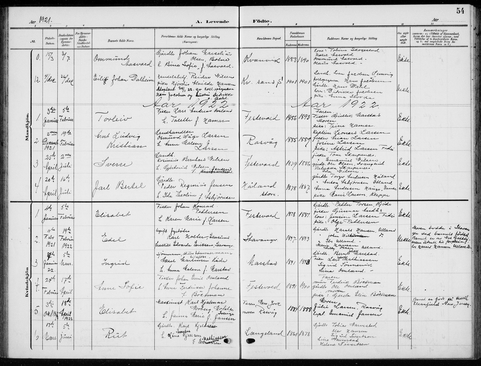 Flekkefjord sokneprestkontor, SAK/1111-0012/F/Fb/Fbb/L0005: Parish register (copy) no. B 5, 1908-1927, p. 54