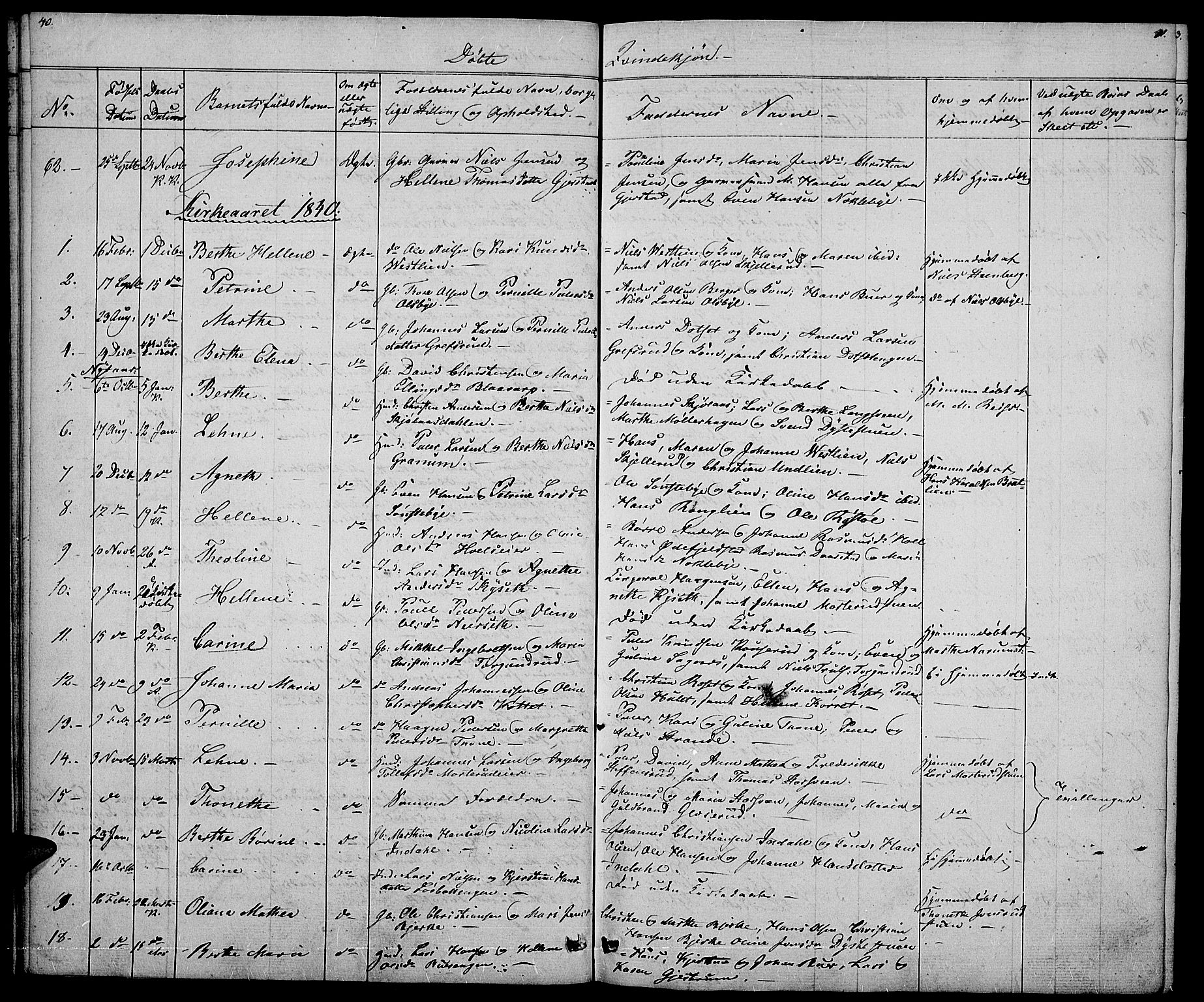 Vestre Toten prestekontor, AV/SAH-PREST-108/H/Ha/Hab/L0002: Parish register (copy) no. 2, 1836-1848, p. 40-41