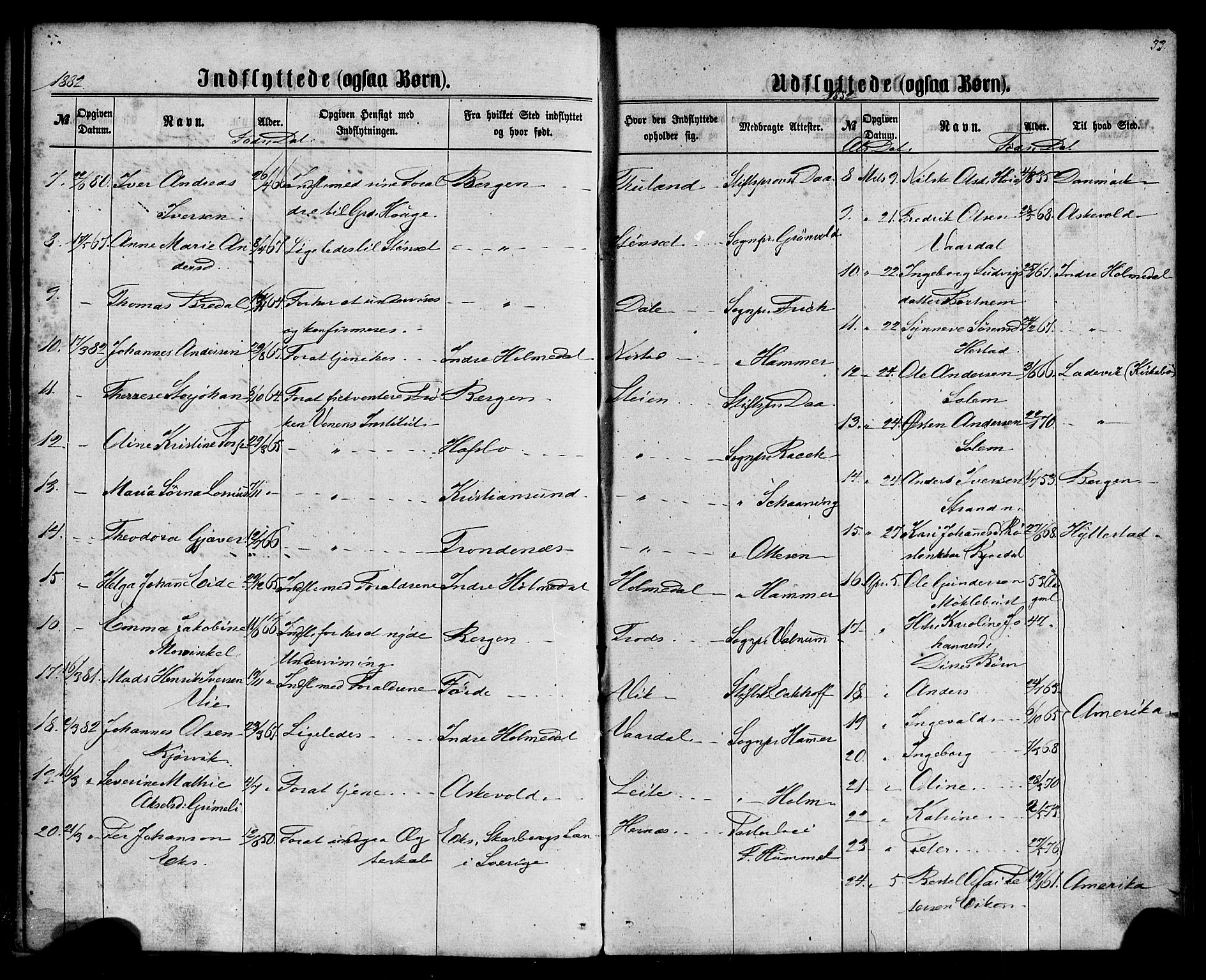 Fjaler sokneprestembete, AV/SAB-A-79801/H/Haa/Haaa/L0010: Parish register (official) no. A 10, 1866-1886, p. 33