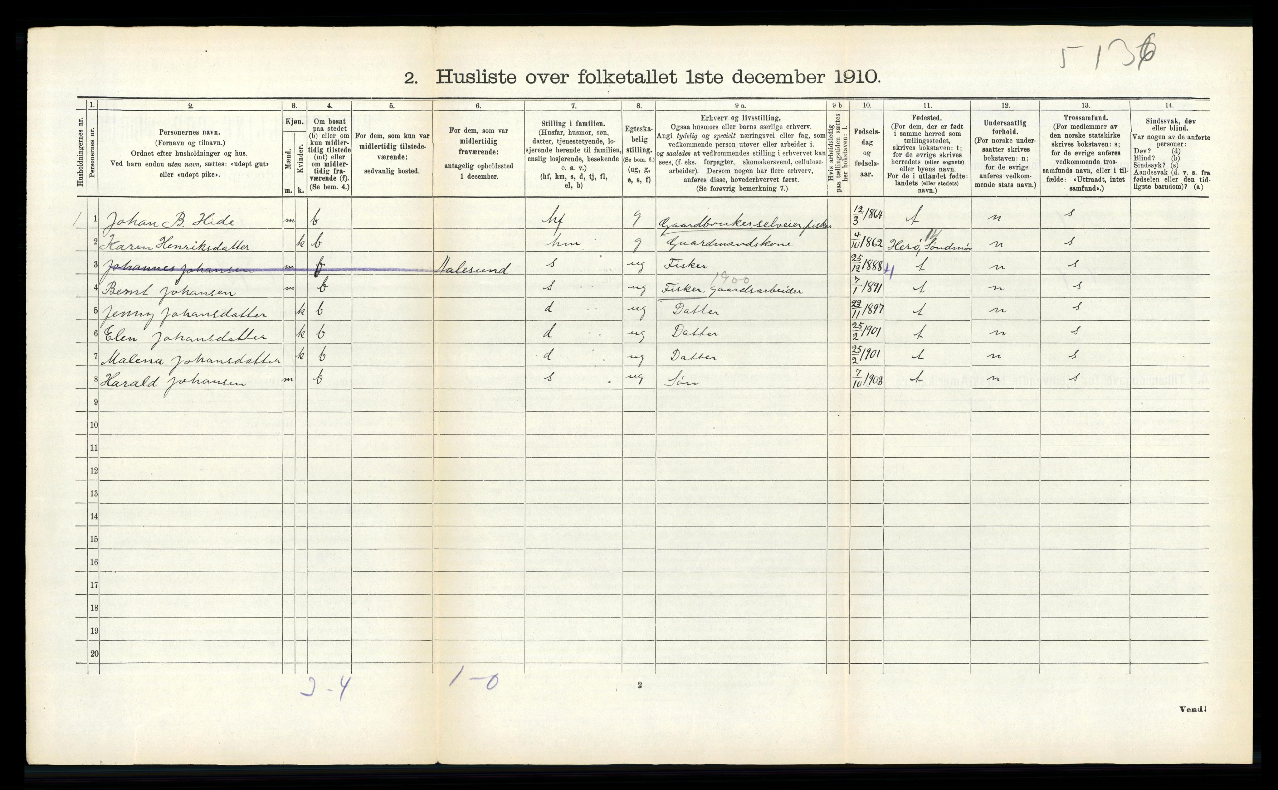 RA, 1910 census for Sande, 1910, p. 51