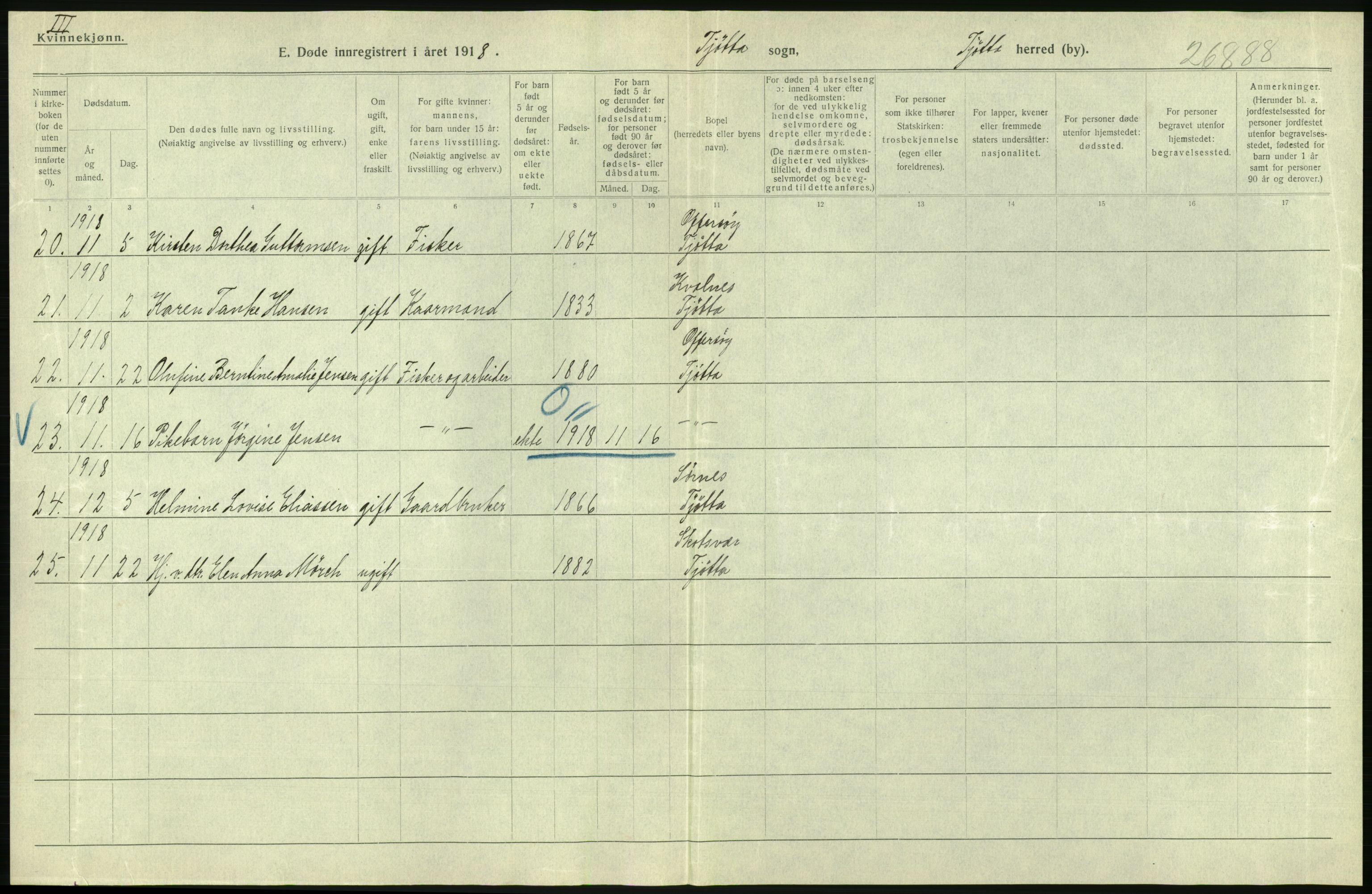 Statistisk sentralbyrå, Sosiodemografiske emner, Befolkning, AV/RA-S-2228/D/Df/Dfb/Dfbh/L0055: Nordland fylke: Døde. Bygder og byer., 1918, p. 206