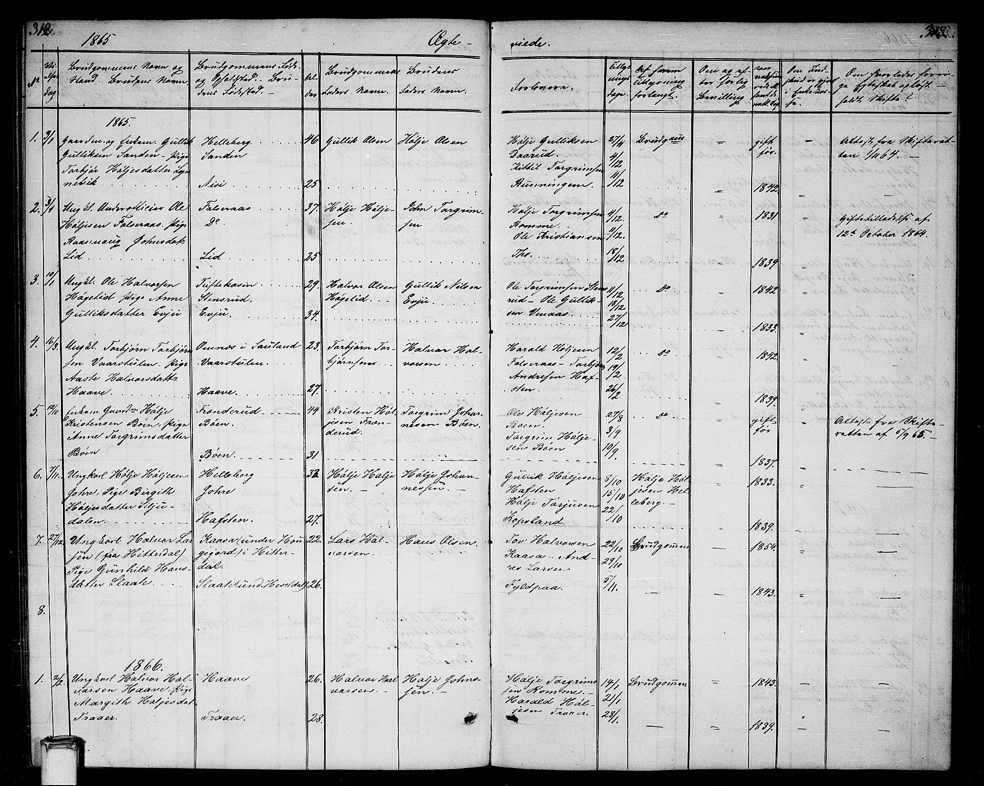 Gransherad kirkebøker, SAKO/A-267/G/Ga/L0002: Parish register (copy) no. I 2, 1854-1886, p. 312-313