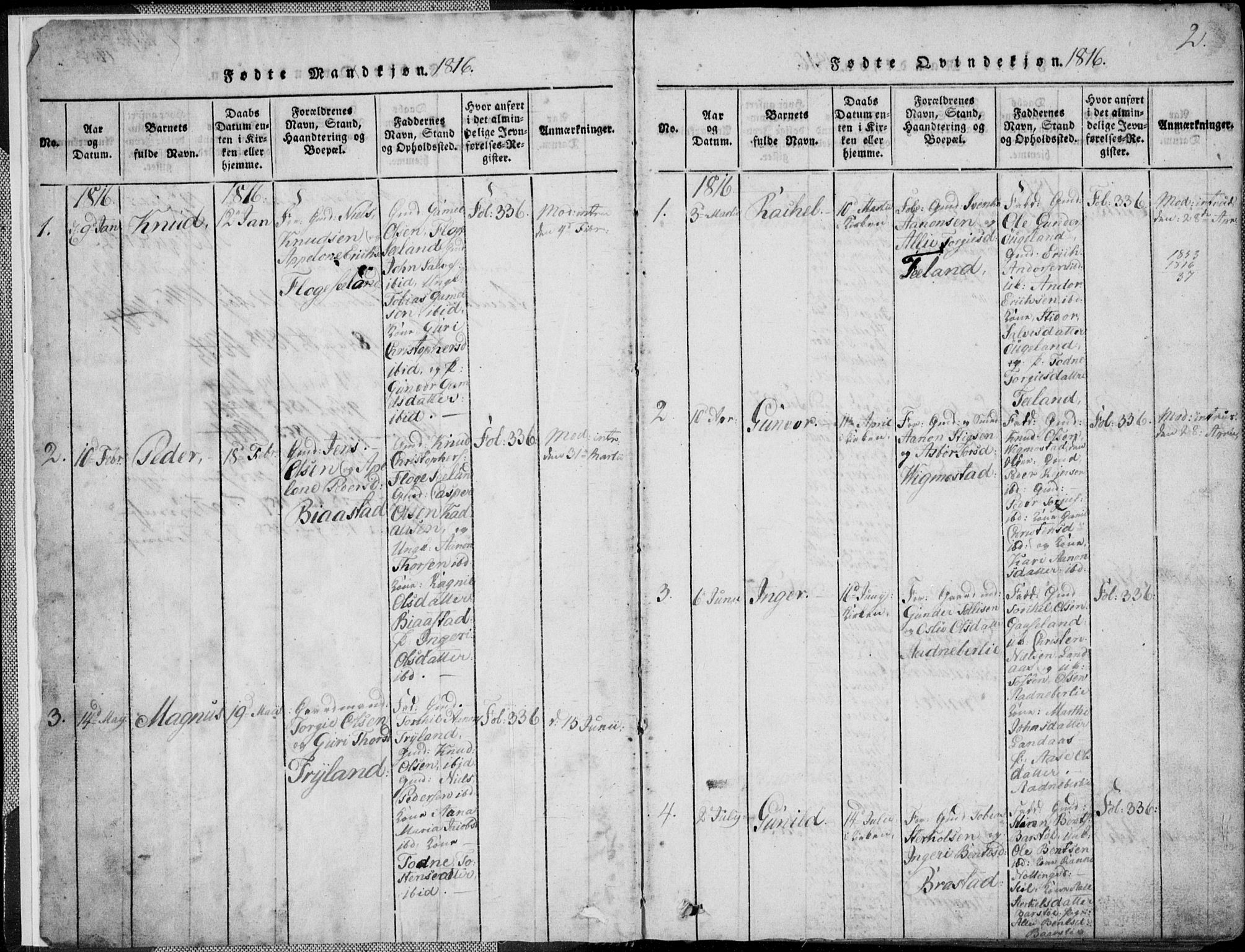 Nord-Audnedal sokneprestkontor, SAK/1111-0032/F/Fb/Fbb/L0001: Parish register (copy) no. B 1, 1816-1858, p. 2