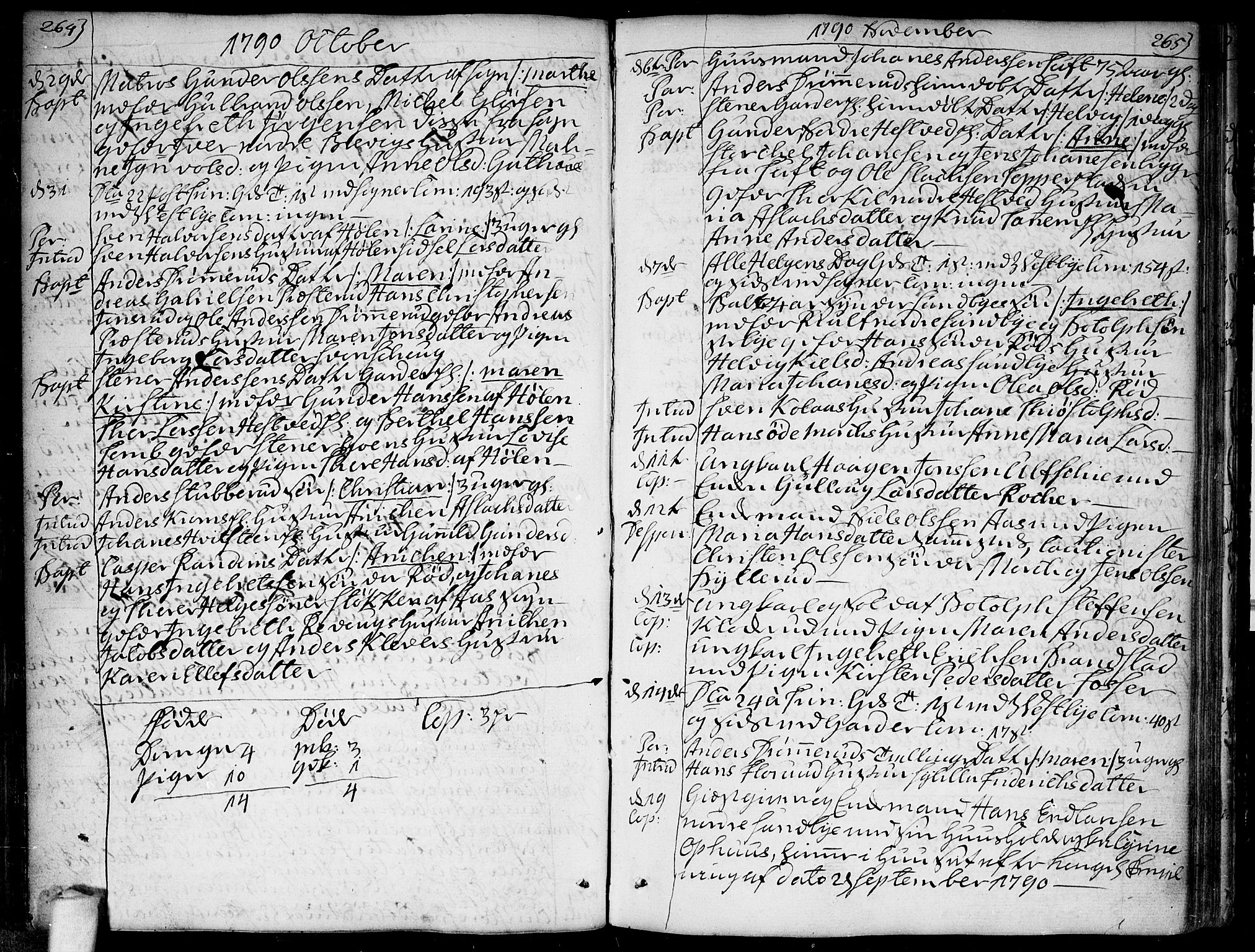 Vestby prestekontor Kirkebøker, AV/SAO-A-10893/F/Fa/L0003: Parish register (official) no. I 3, 1779-1796, p. 264-265