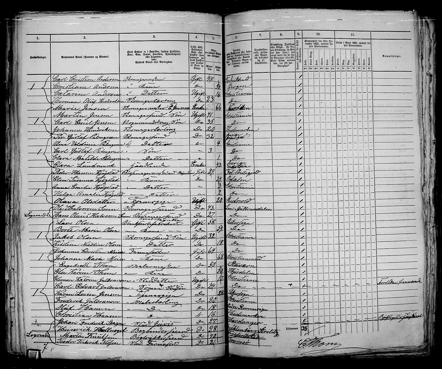 RA, 1865 census for Kristiania, 1865, p. 1815