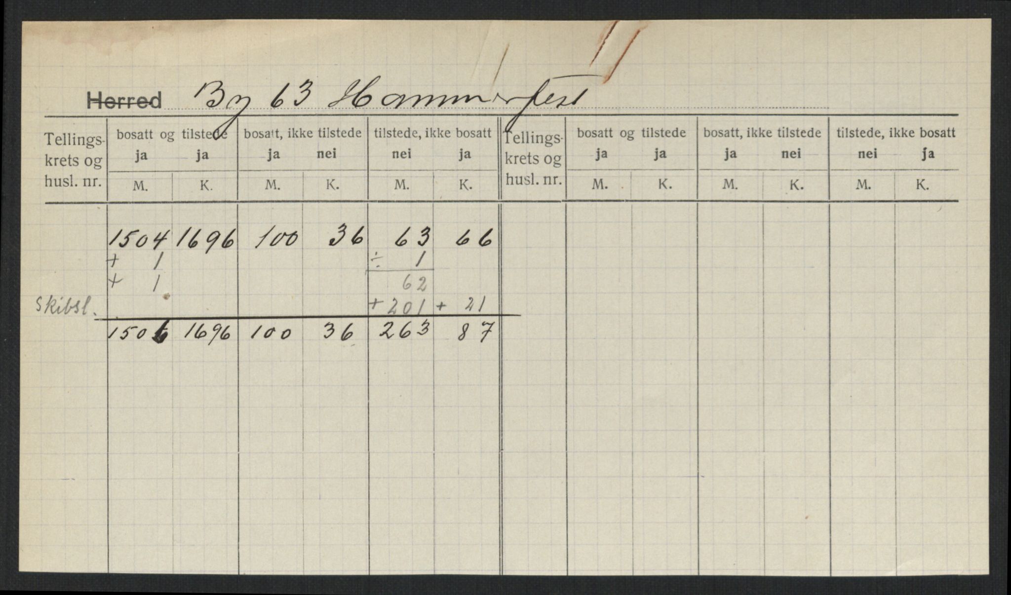 SATØ, 1920 census for Hammerfest, 1920, p. 3