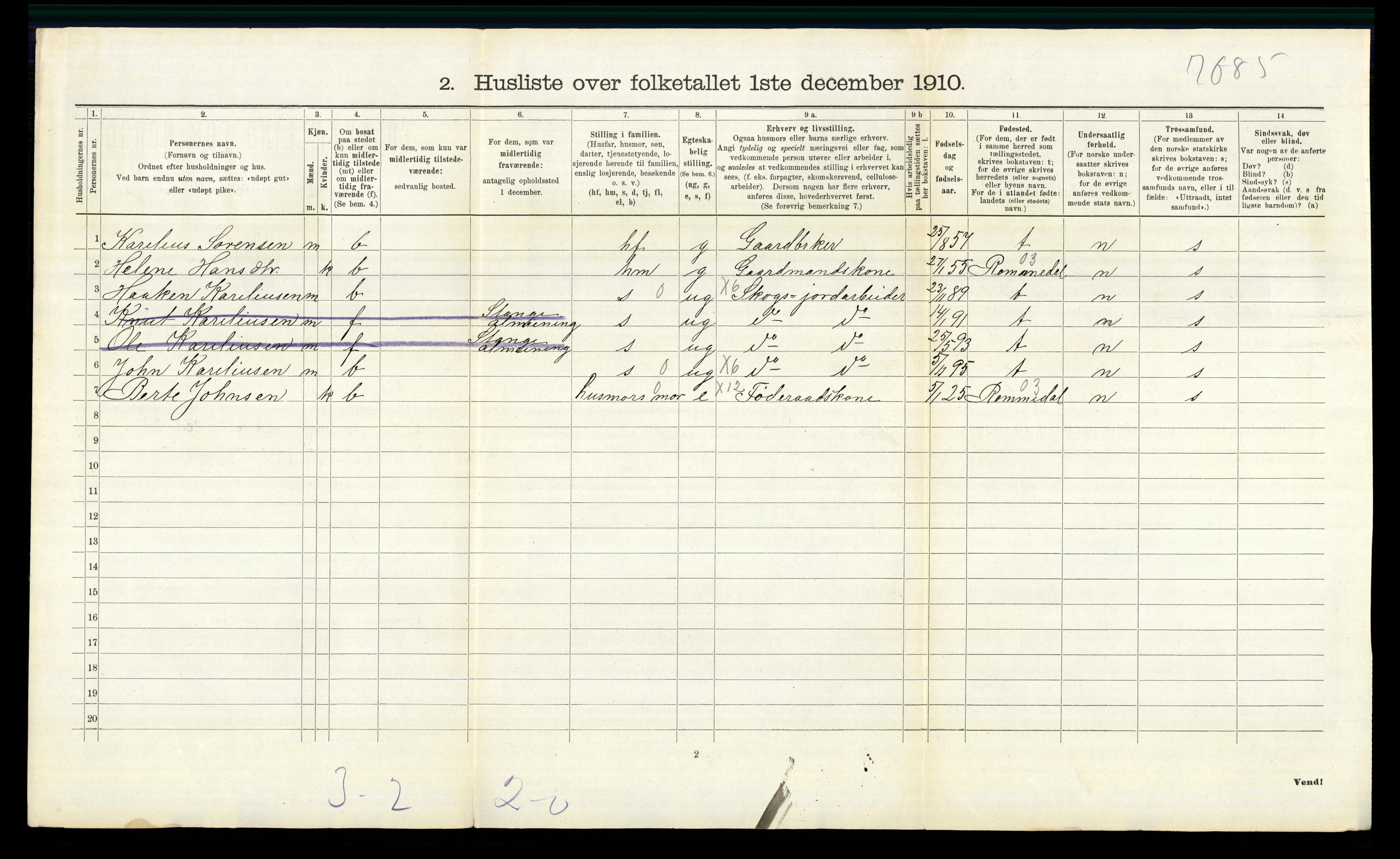 RA, 1910 census for Nord-Odal, 1910, p. 478