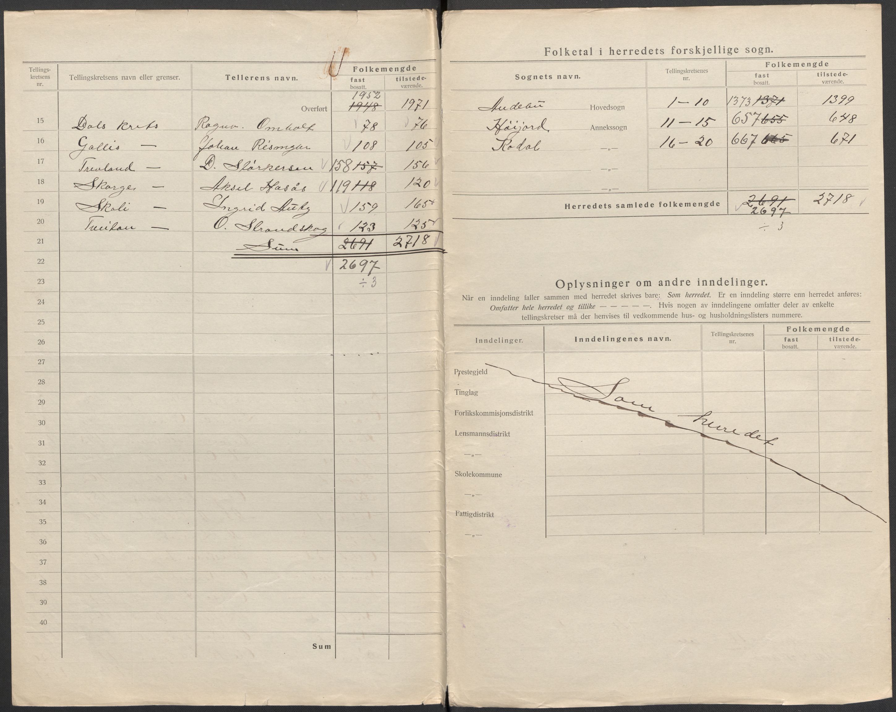 SAKO, 1920 census for Andebu, 1920, p. 13