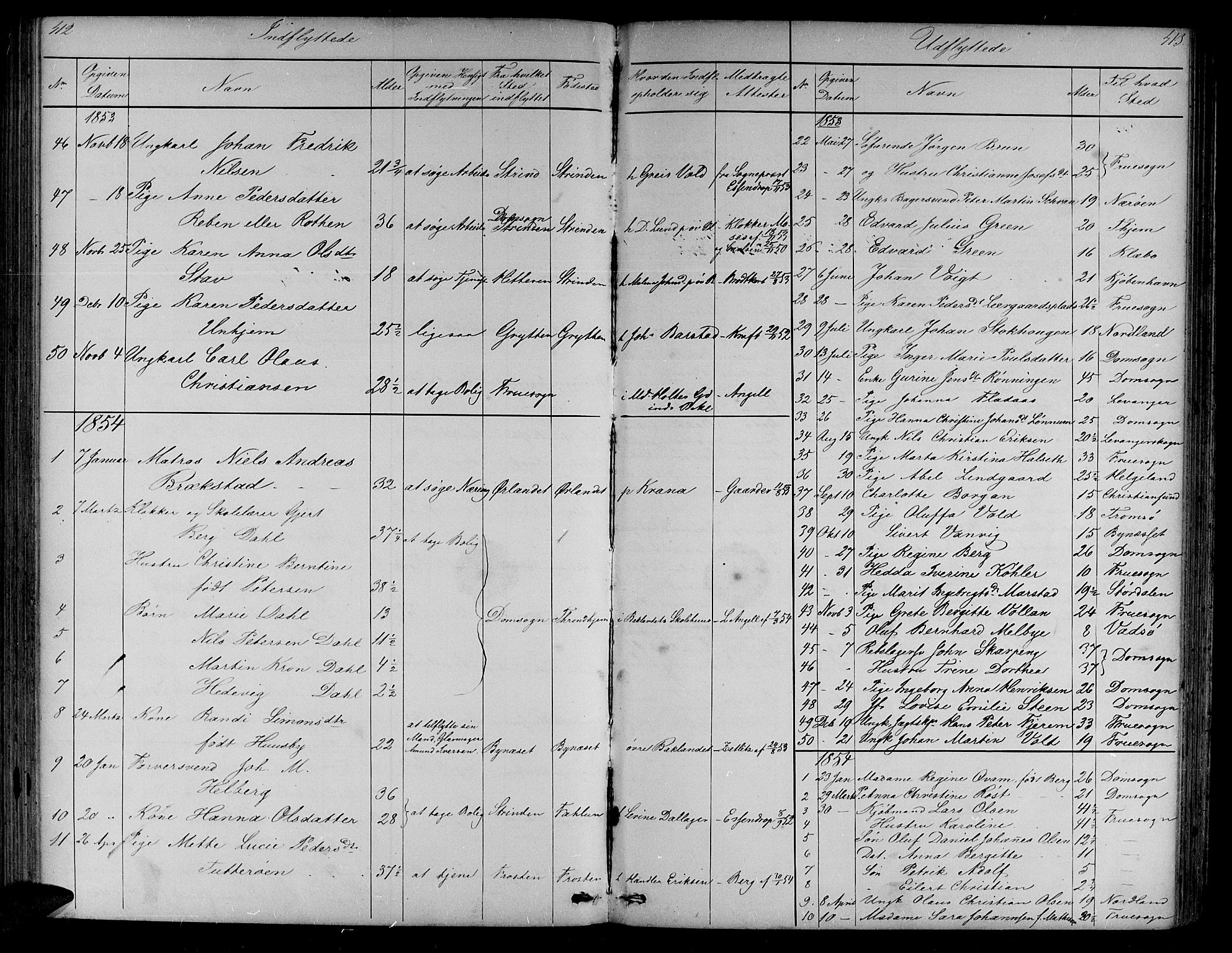 Ministerialprotokoller, klokkerbøker og fødselsregistre - Sør-Trøndelag, SAT/A-1456/604/L0219: Parish register (copy) no. 604C02, 1851-1869, p. 412-413