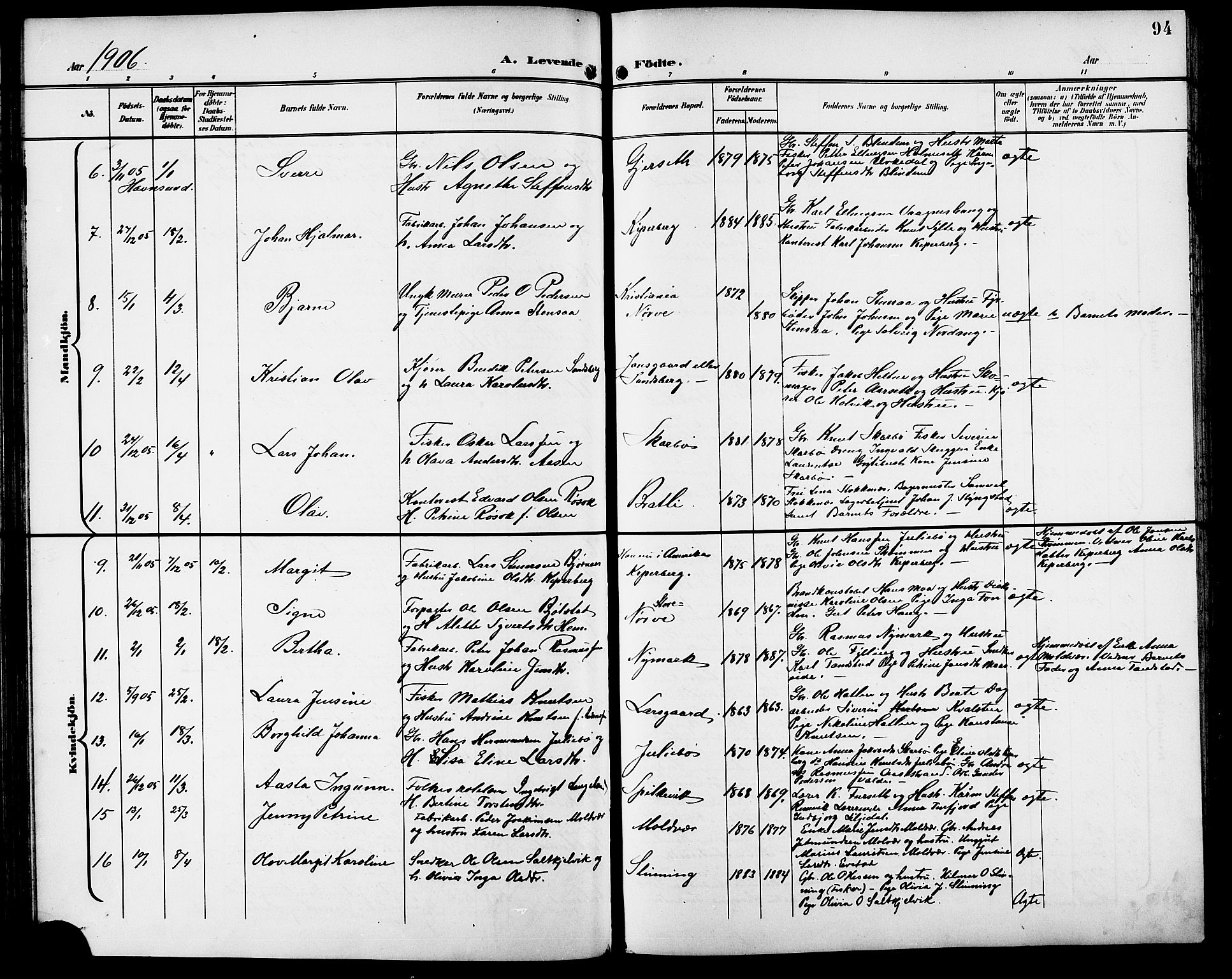 Ministerialprotokoller, klokkerbøker og fødselsregistre - Møre og Romsdal, AV/SAT-A-1454/528/L0432: Parish register (copy) no. 528C13, 1898-1918, p. 94