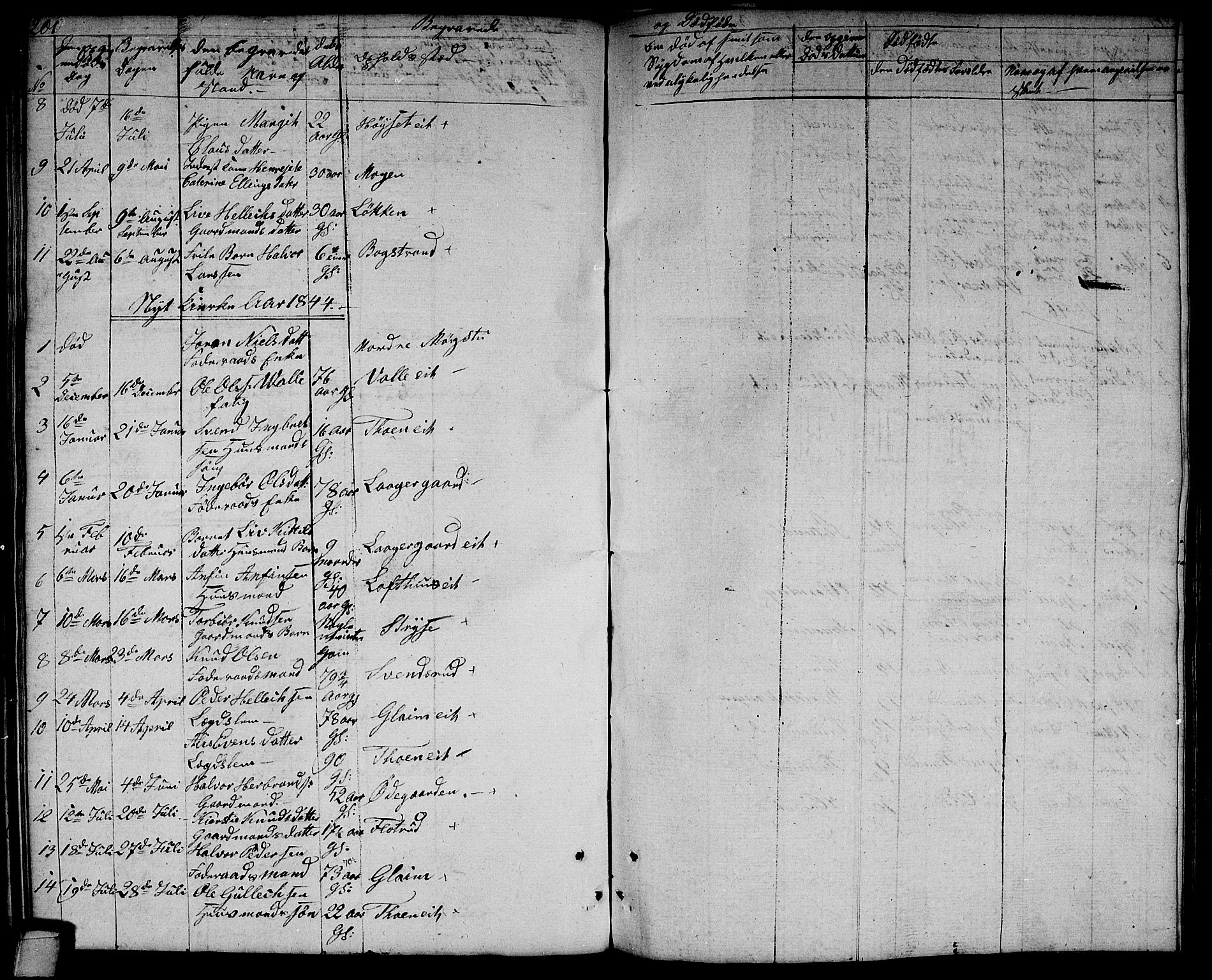 Rollag kirkebøker, SAKO/A-240/G/Gb/L0001: Parish register (copy) no. II 1, 1836-1877, p. 201