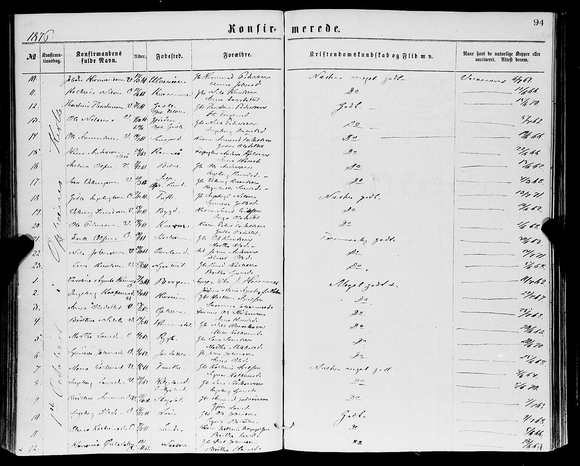 Vossestrand Sokneprestembete, SAB/A-79101/H/Haa: Parish register (official) no. A 1, 1866-1877, p. 94