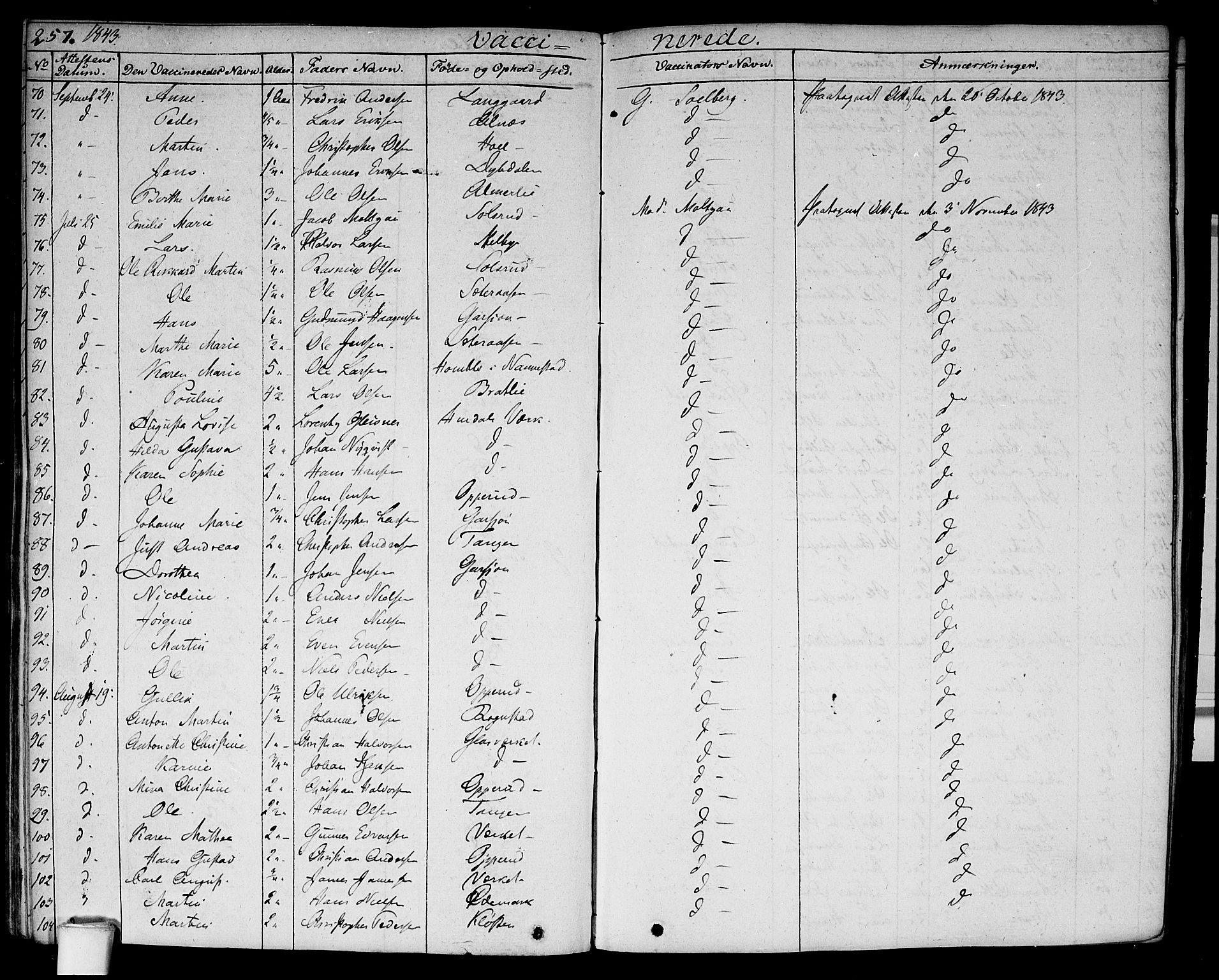 Hurdal prestekontor Kirkebøker, SAO/A-10889/F/Fa/L0004: Parish register (official) no. I 4, 1828-1845, p. 257