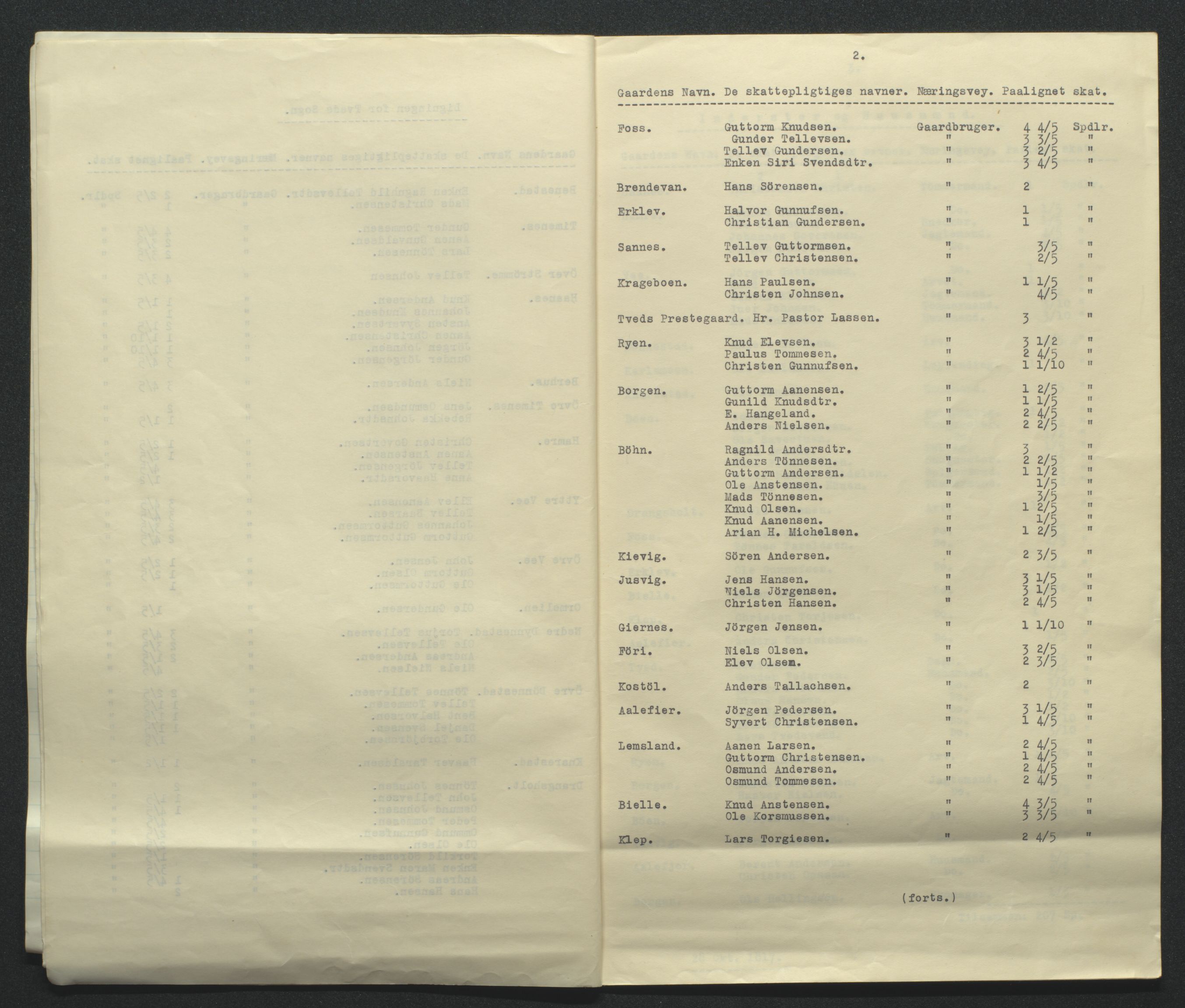 Tveit bygdesogenemnd, AV/SAK-D/0770/F/L0001: A - Emneordnet materiale, 1576-1945, p. 57