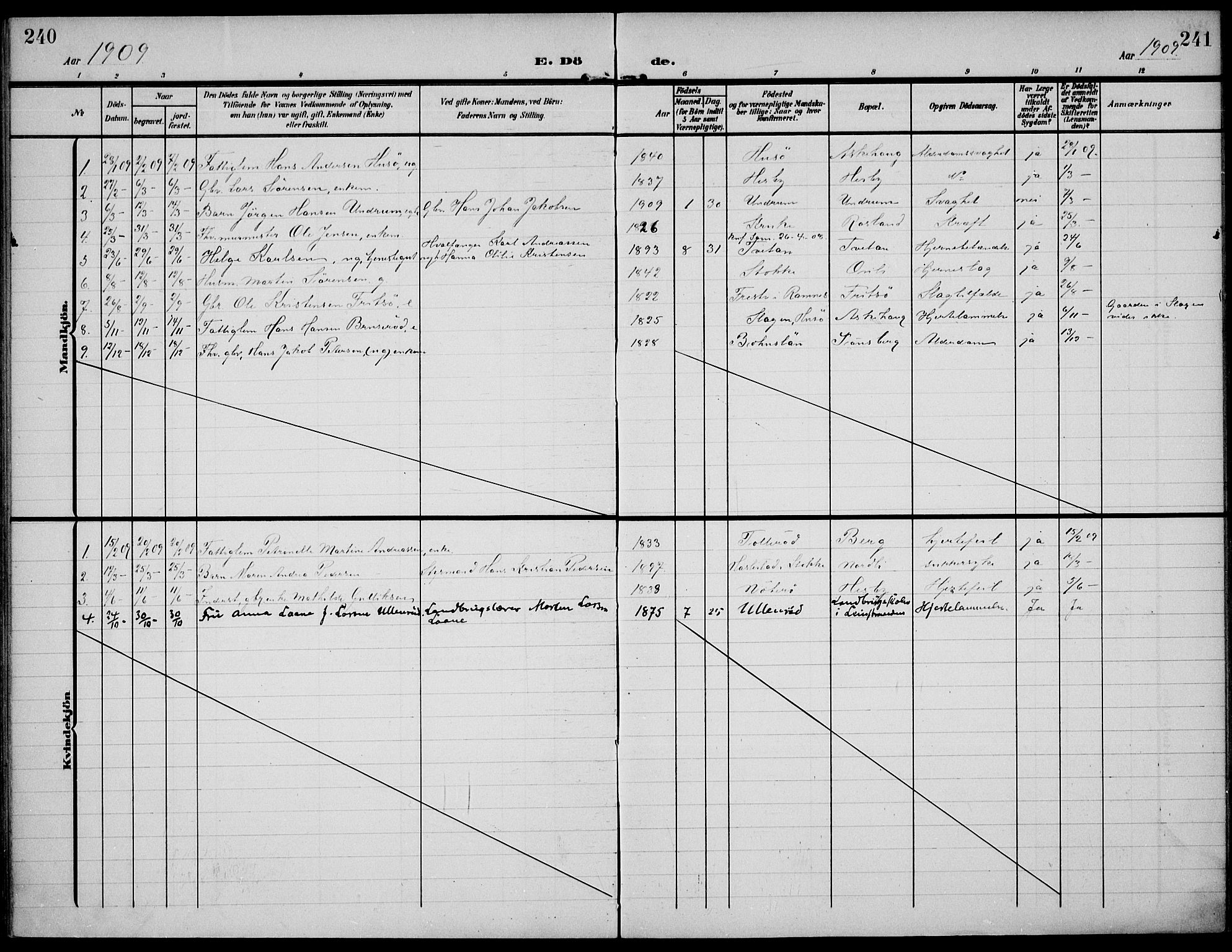 Sem kirkebøker, AV/SAKO-A-5/F/Fa/L0012: Parish register (official) no. I 12, 1905-1915, p. 240-241