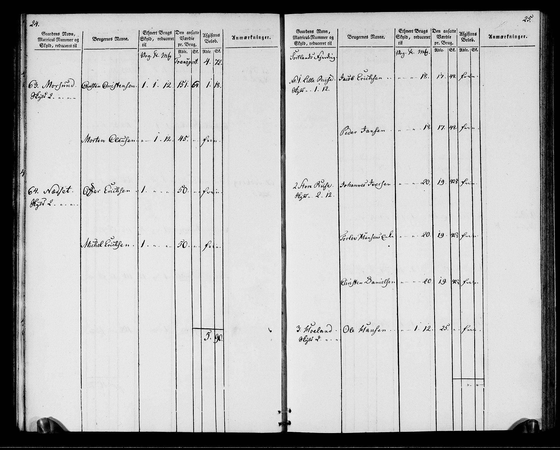 Rentekammeret inntil 1814, Realistisk ordnet avdeling, AV/RA-EA-4070/N/Ne/Nea/L0164: Vesterålen, Andenes og Lofoten fogderi. Oppebørselsregister, 1803, p. 15