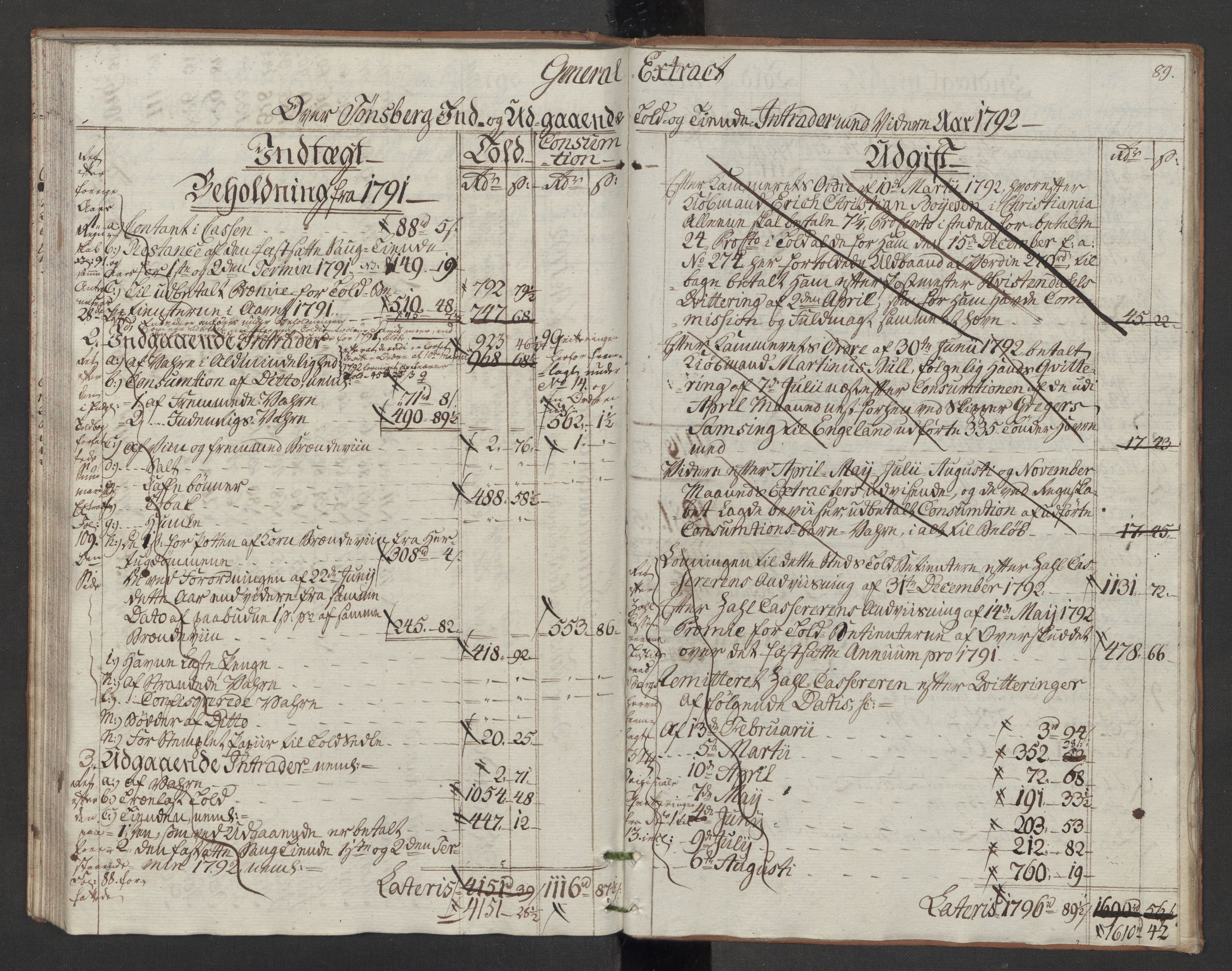 Generaltollkammeret, tollregnskaper, AV/RA-EA-5490/R10/L0054/0002: Tollregnskaper Tønsberg / Utgående tollbok, 1790-1792, p. 88b-89a