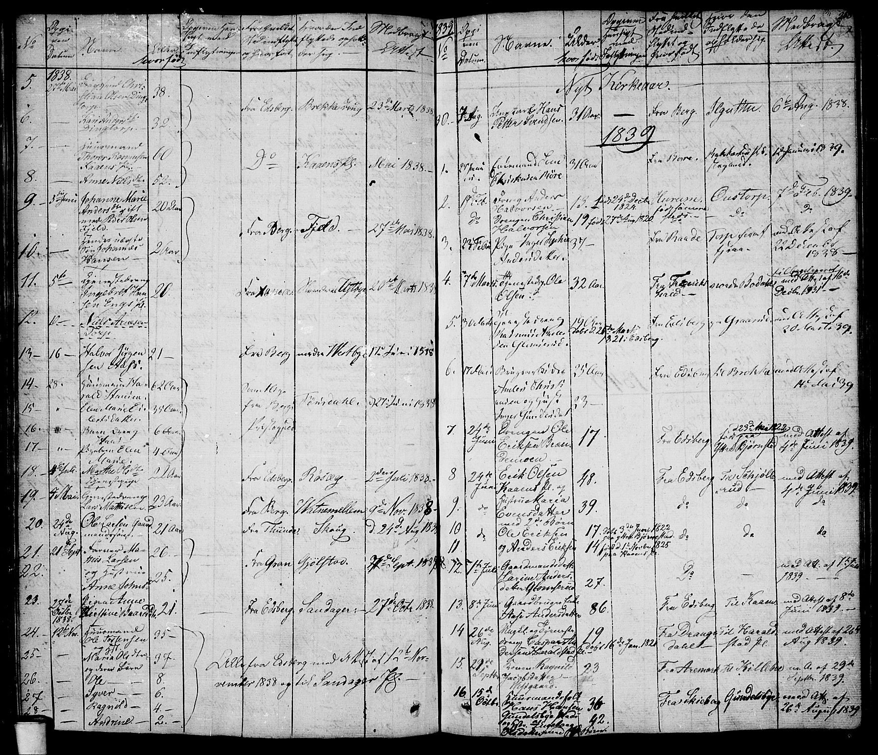 Rakkestad prestekontor Kirkebøker, SAO/A-2008/F/Fa/L0007: Parish register (official) no. I 7, 1825-1841, p. 258