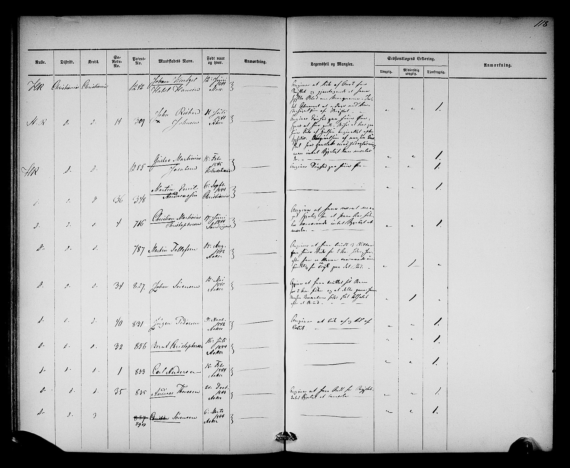 Oslo mønstringsdistrikt, AV/SAO-A-10569/L/La/L0001: Legevisitasjonsprotokoll, 1860-1873, p. 124