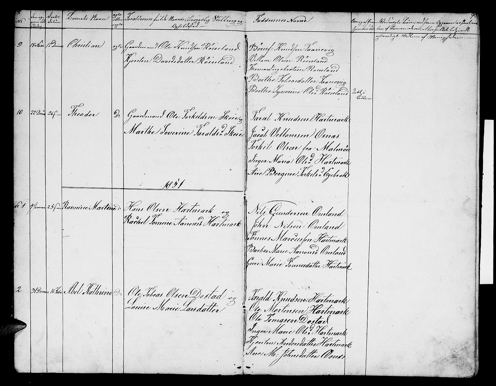 Mandal sokneprestkontor, AV/SAK-1111-0030/F/Fb/Fbb/L0003: Parish register (copy) no. B 3, 1848-1877, p. 8-9