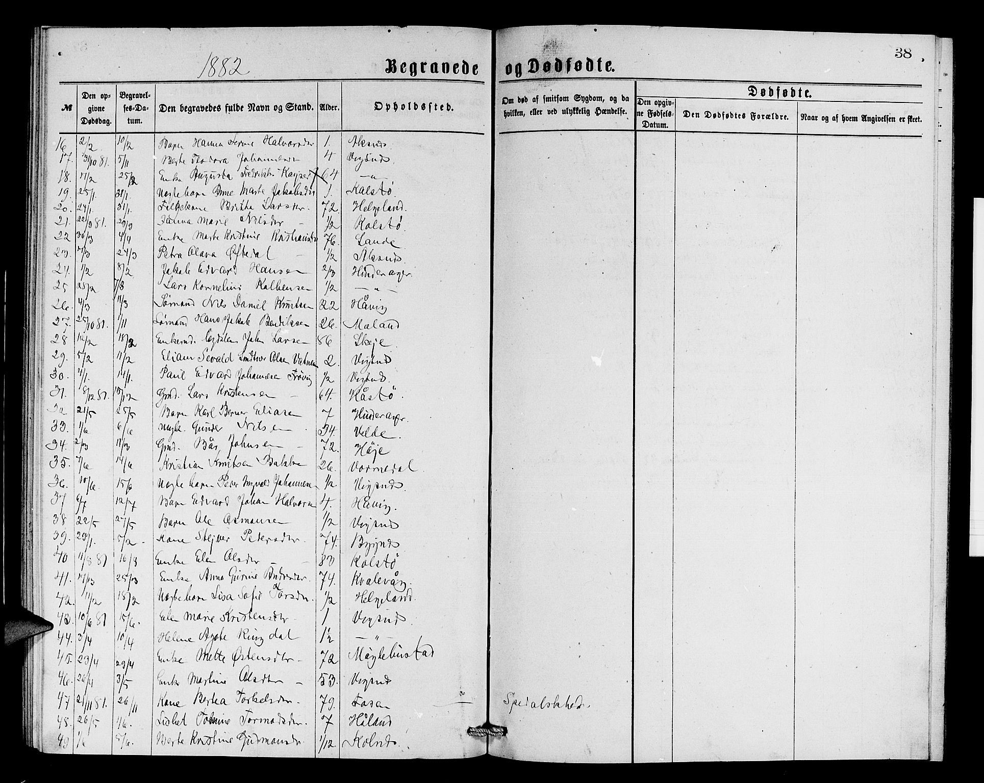 Avaldsnes sokneprestkontor, AV/SAST-A -101851/H/Ha/Hab/L0006: Parish register (copy) no. B 6, 1871-1882, p. 38