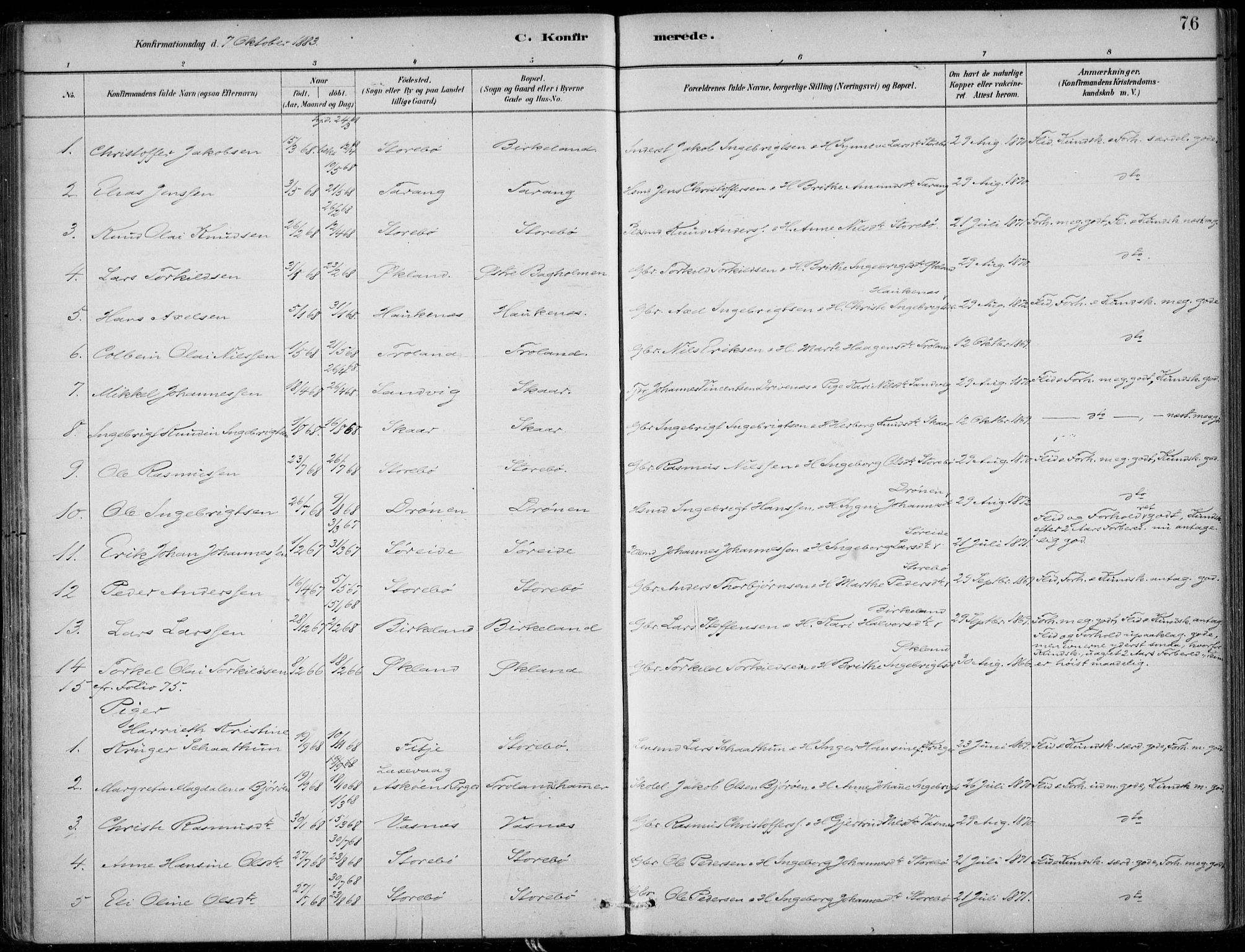 Sund sokneprestembete, SAB/A-99930: Parish register (official) no. C  1, 1882-1899, p. 76