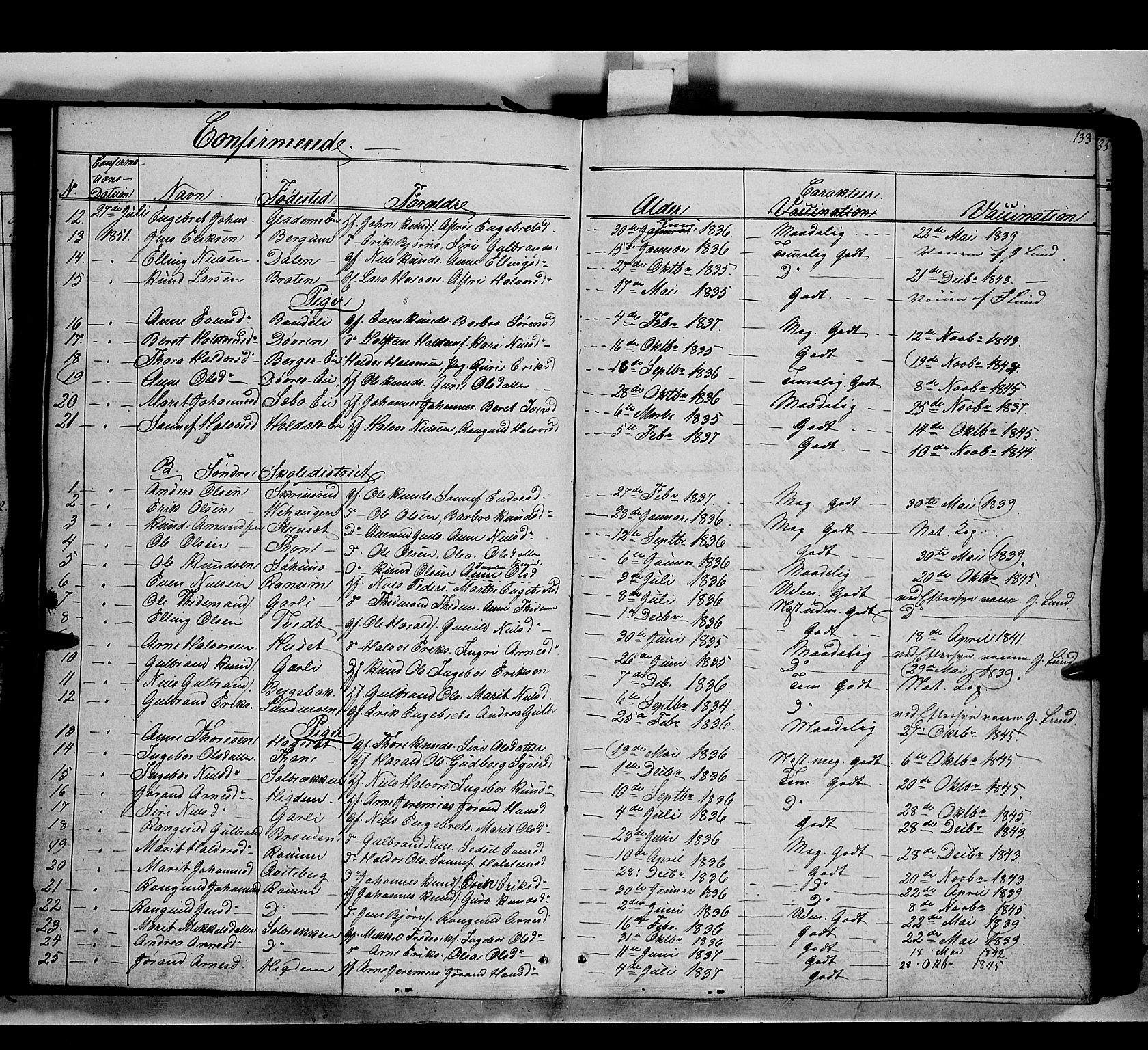 Nord-Aurdal prestekontor, SAH/PREST-132/H/Ha/Haa/L0007: Parish register (official) no. 7, 1842-1863, p. 133