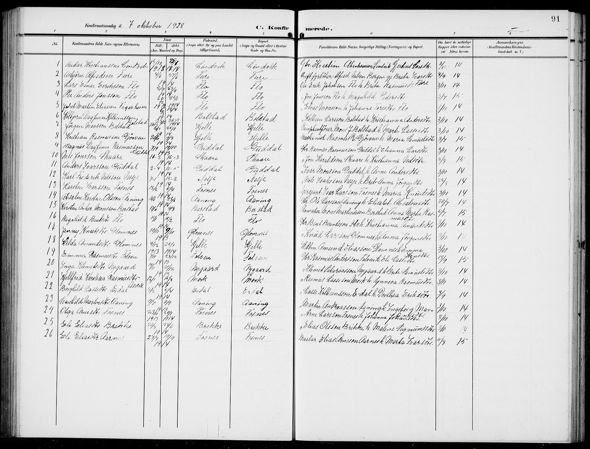 Stryn Sokneprestembete, AV/SAB-A-82501: Parish register (copy) no. C 4, 1905-1936, p. 91