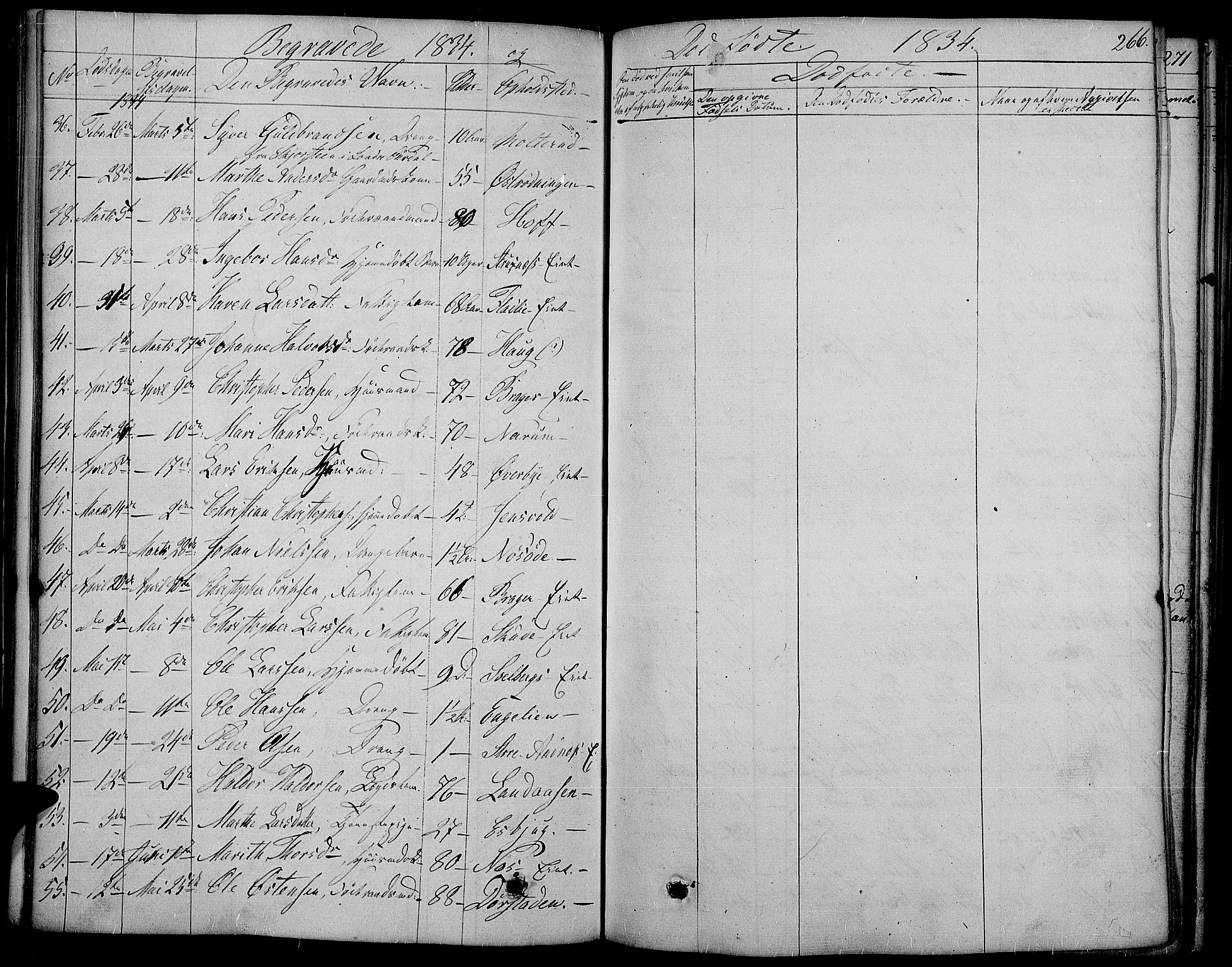 Land prestekontor, SAH/PREST-120/H/Ha/Haa/L0008: Parish register (official) no. 8, 1830-1846, p. 266