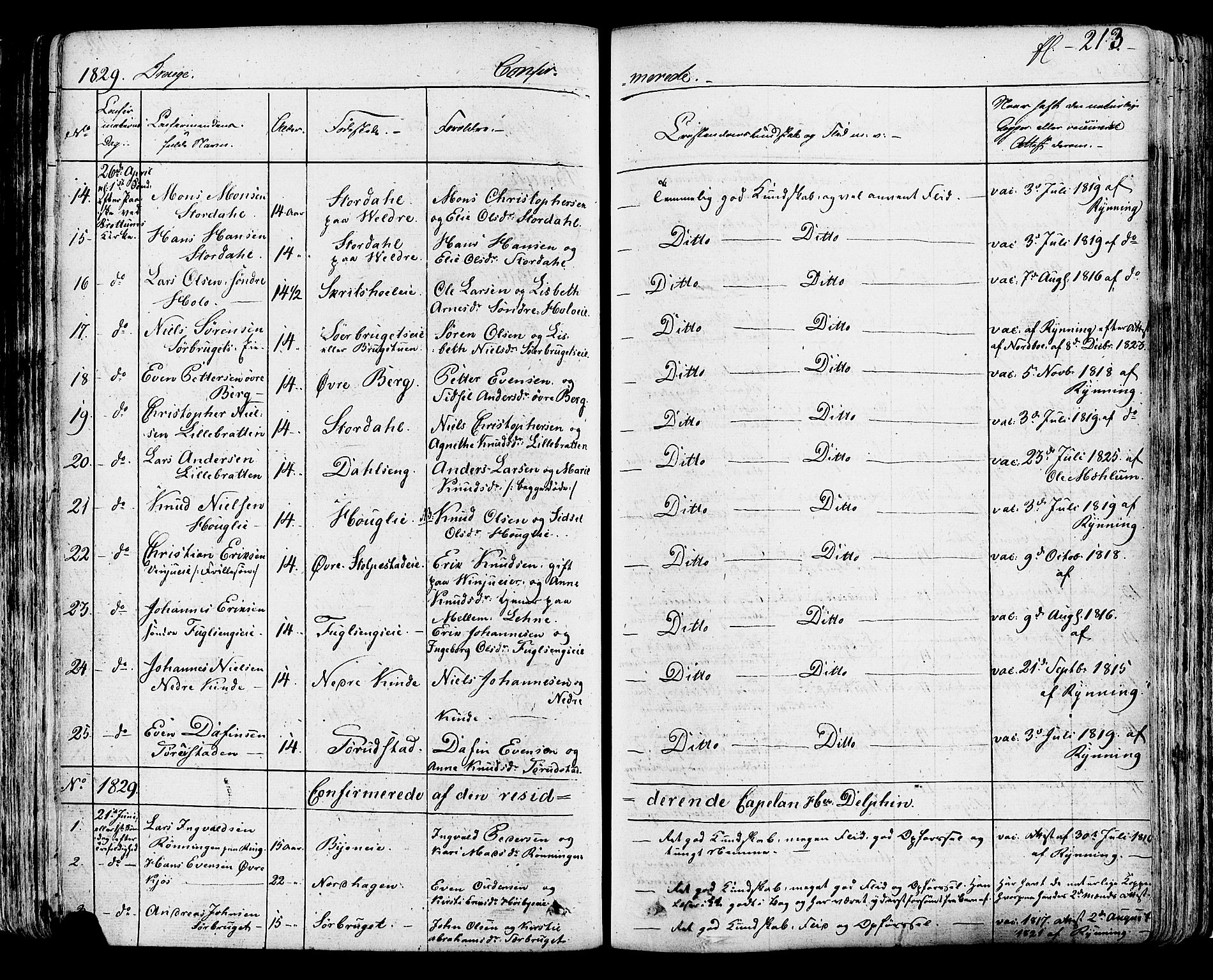 Ringsaker prestekontor, AV/SAH-PREST-014/K/Ka/L0007: Parish register (official) no. 7A, 1826-1837, p. 213