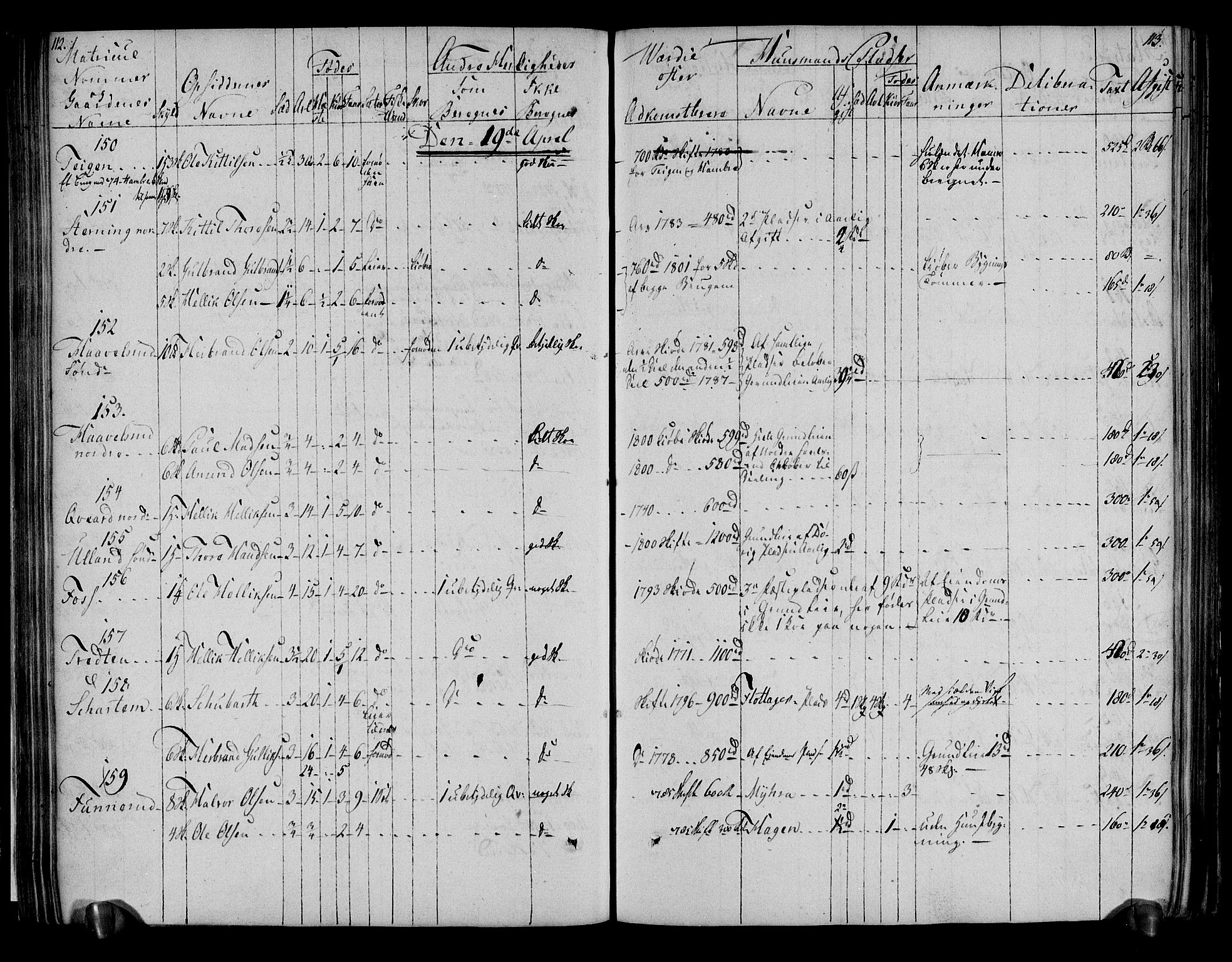 Rentekammeret inntil 1814, Realistisk ordnet avdeling, AV/RA-EA-4070/N/Ne/Nea/L0051: Numedal og Sandsvær fogderi. Deliberasjonsprotokoll, 1803, p. 61