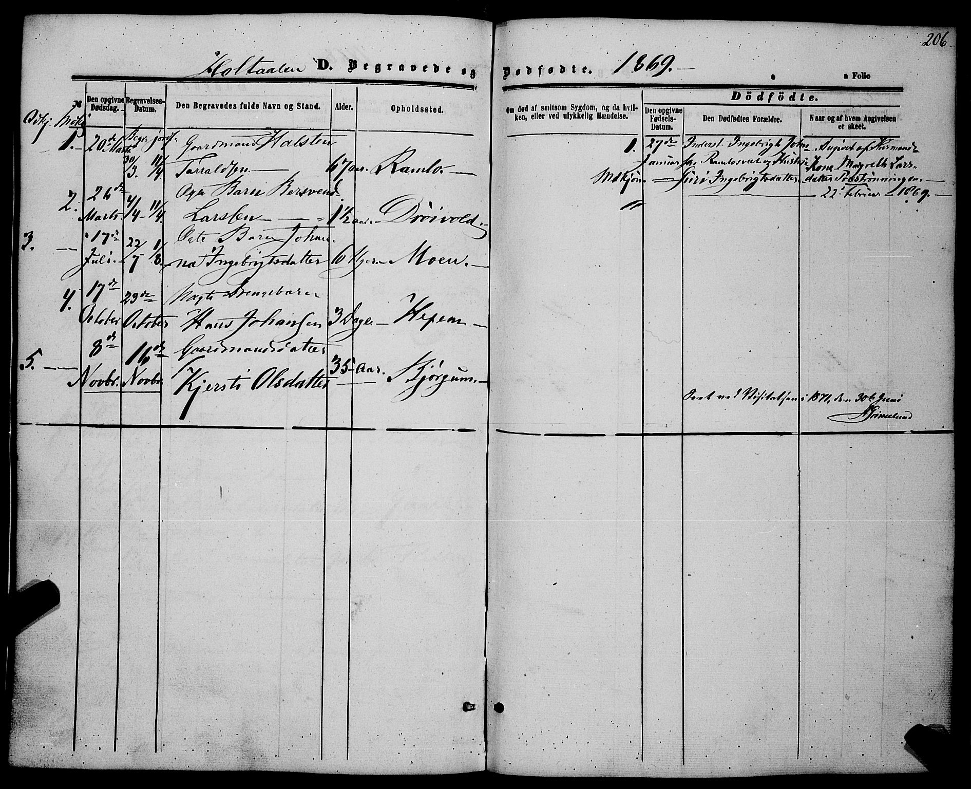 Ministerialprotokoller, klokkerbøker og fødselsregistre - Sør-Trøndelag, SAT/A-1456/685/L0966: Parish register (official) no. 685A07 /1, 1860-1869, p. 206