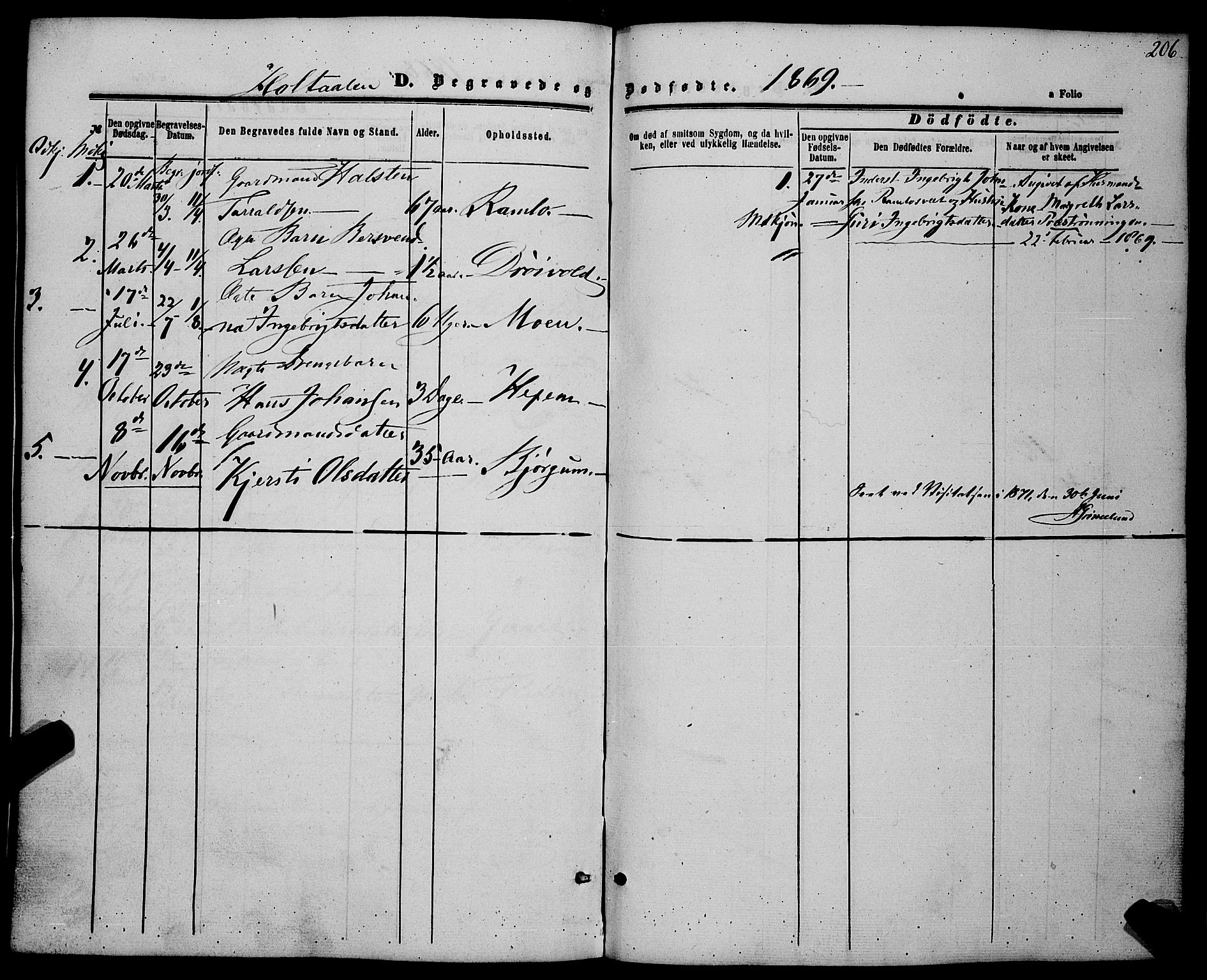 Ministerialprotokoller, klokkerbøker og fødselsregistre - Sør-Trøndelag, AV/SAT-A-1456/685/L0966: Parish register (official) no. 685A07 /1, 1860-1869, p. 206