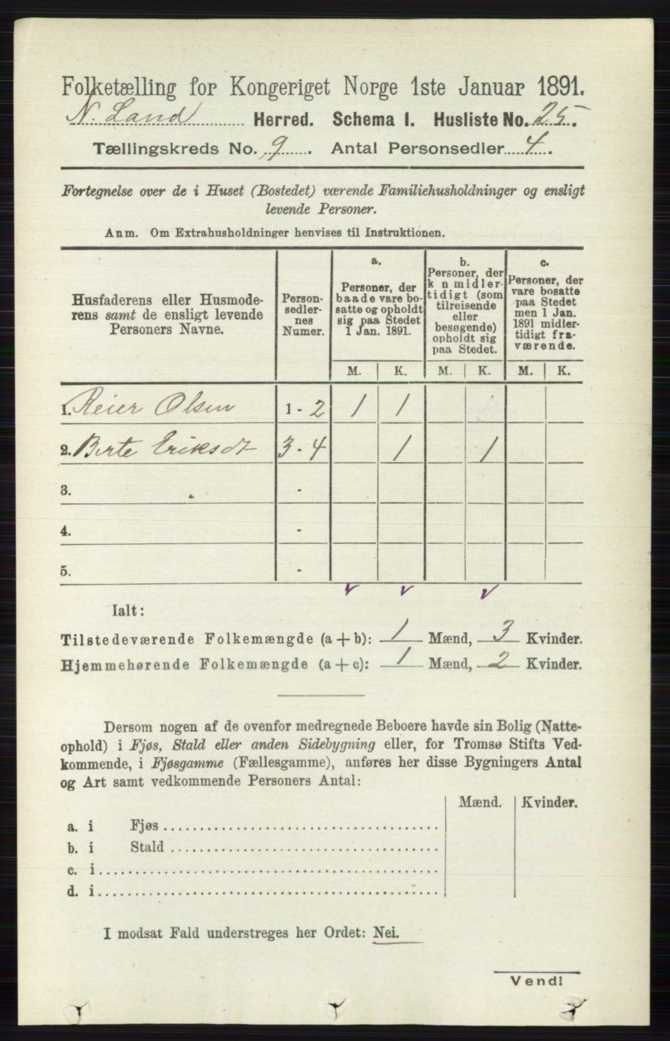 RA, 1891 census for 0538 Nordre Land, 1891, p. 2546