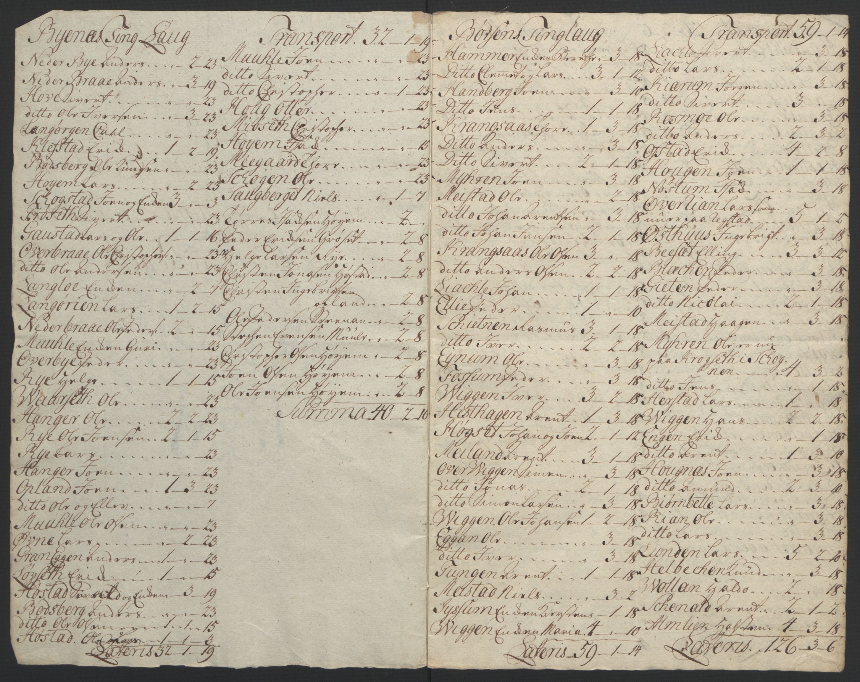 Rentekammeret inntil 1814, Reviderte regnskaper, Fogderegnskap, RA/EA-4092/R61/L4180: Ekstraskatten Strinda og Selbu, 1762-1767, p. 34