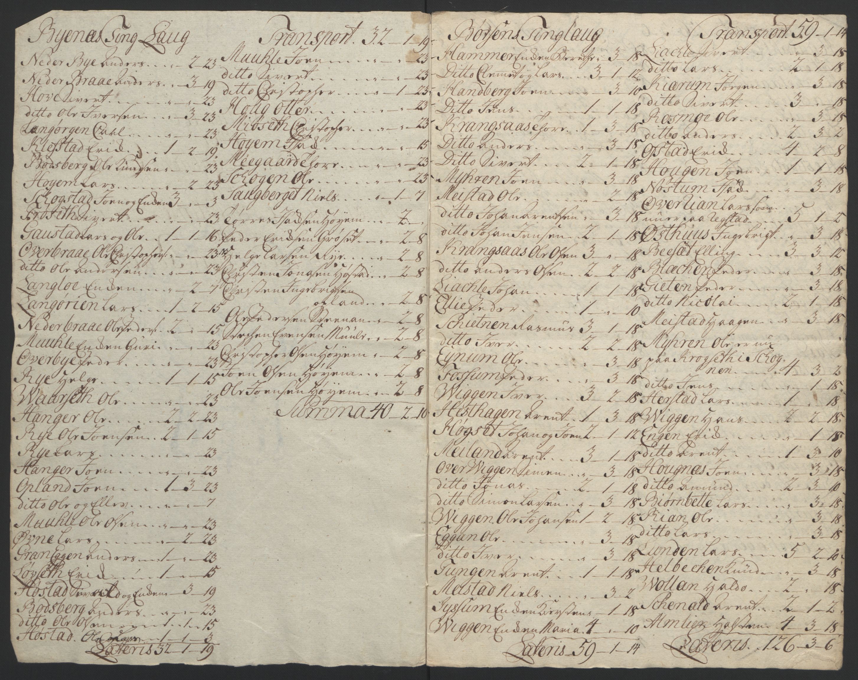 Rentekammeret inntil 1814, Reviderte regnskaper, Fogderegnskap, AV/RA-EA-4092/R61/L4180: Ekstraskatten Strinda og Selbu, 1762-1767, p. 34