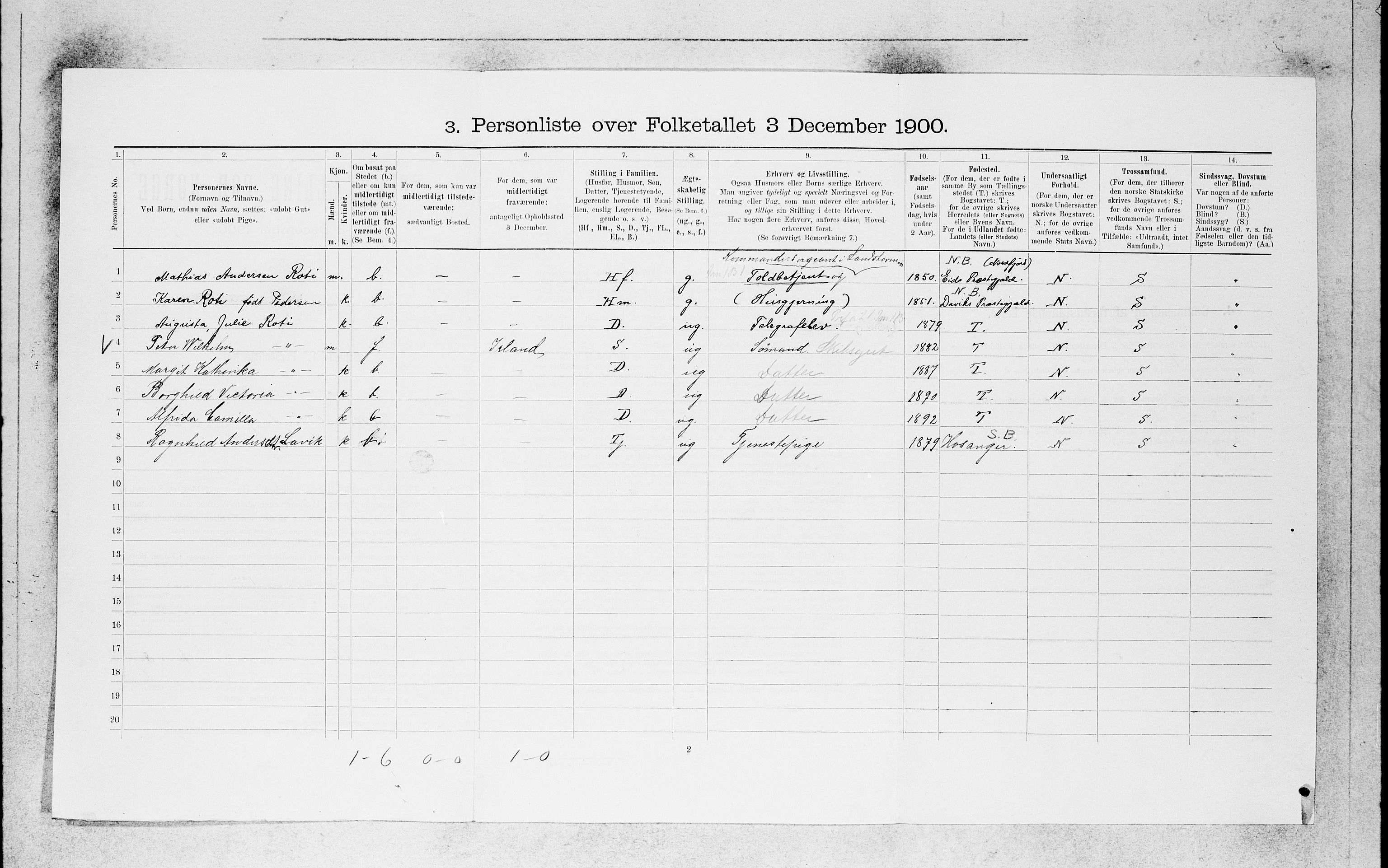 SAB, 1900 census for Bergen, 1900, p. 5443