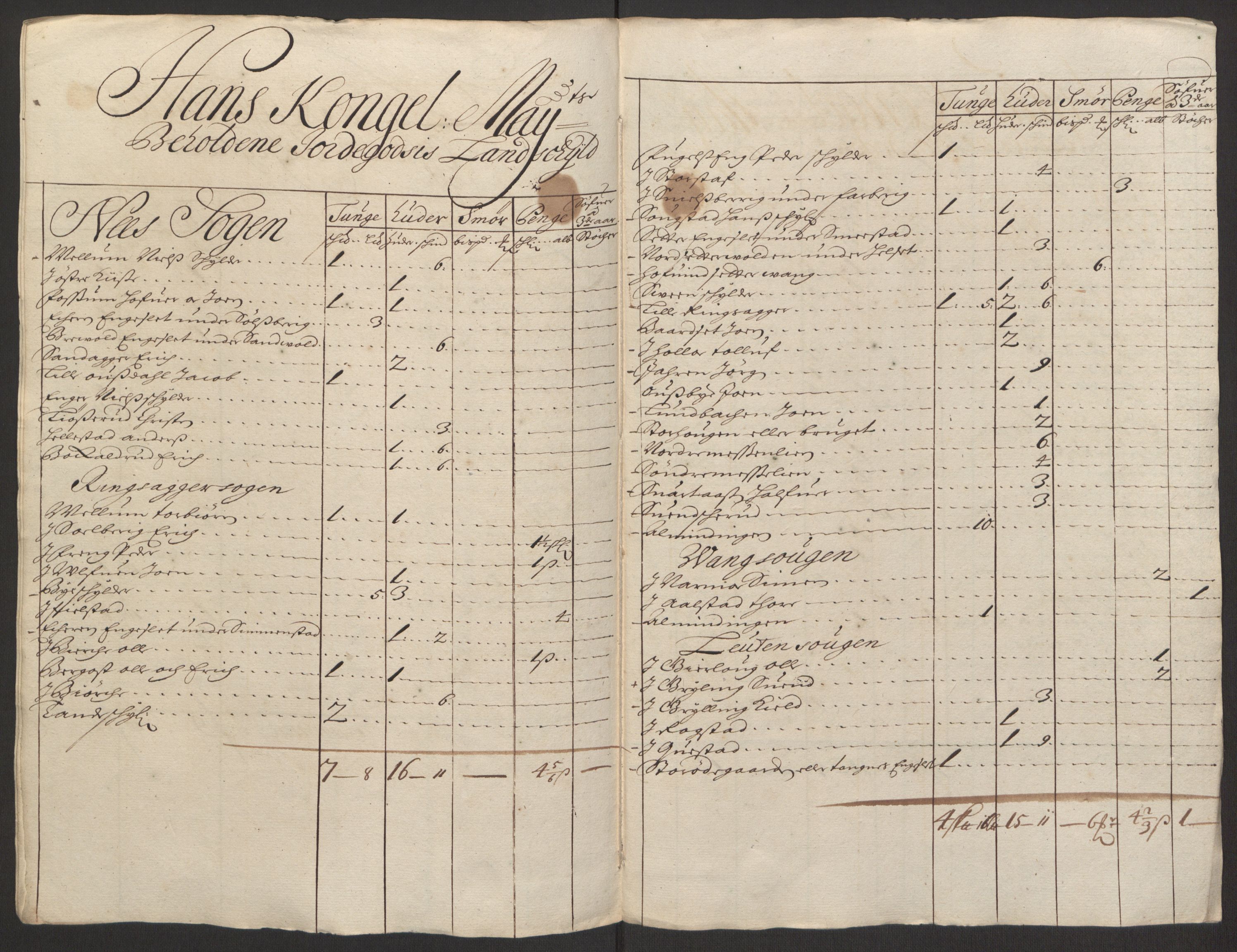 Rentekammeret inntil 1814, Reviderte regnskaper, Fogderegnskap, AV/RA-EA-4092/R16/L1035: Fogderegnskap Hedmark, 1694, p. 37