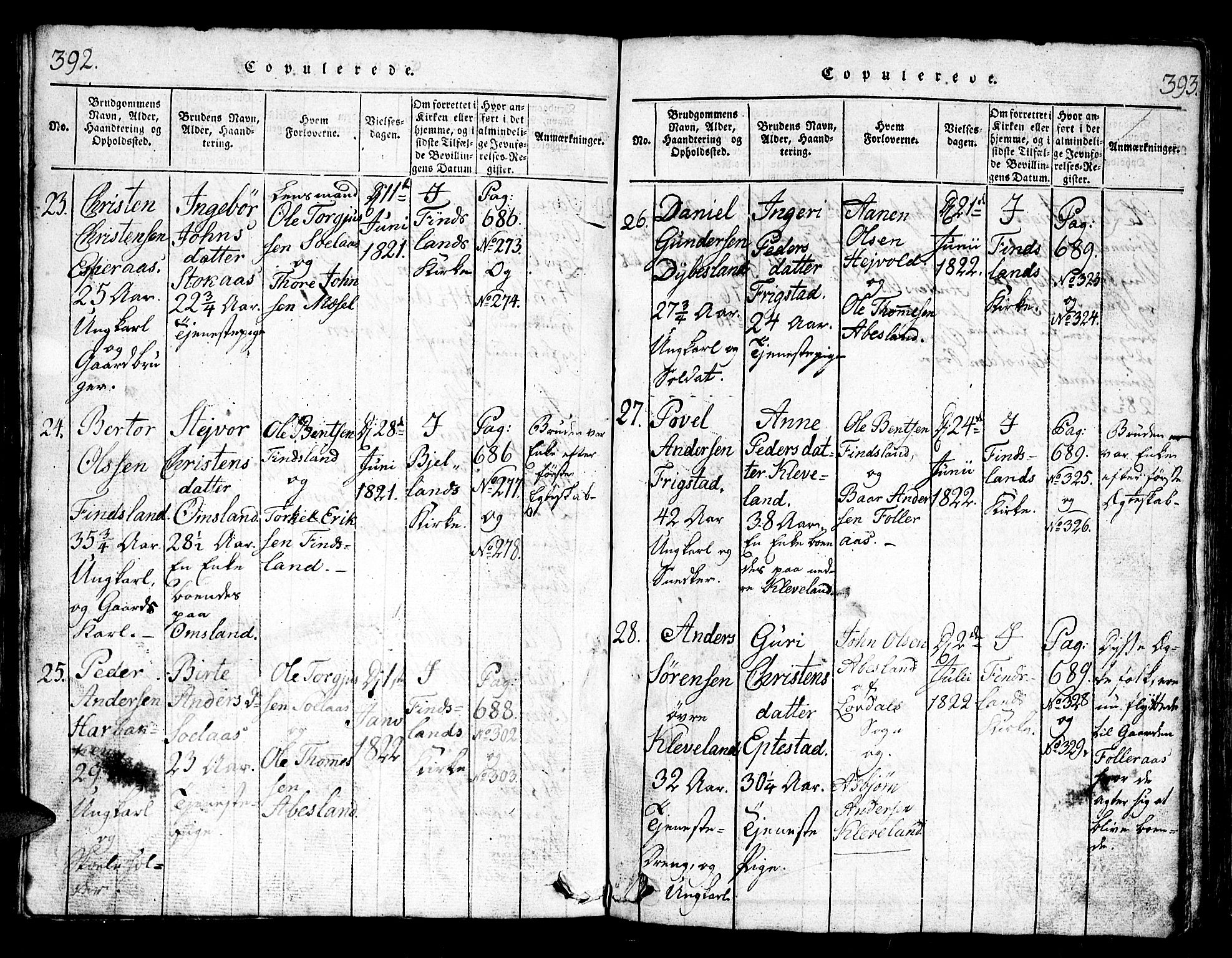 Bjelland sokneprestkontor, SAK/1111-0005/F/Fb/Fbb/L0003: Parish register (copy) no. B 3, 1816-1868, p. 392-393