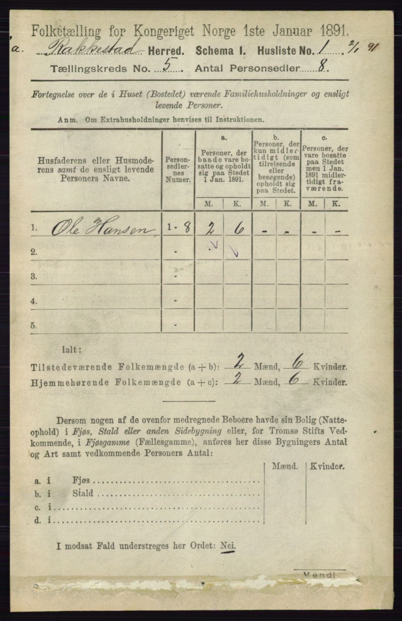 RA, 1891 census for 0128 Rakkestad, 1891, p. 2209